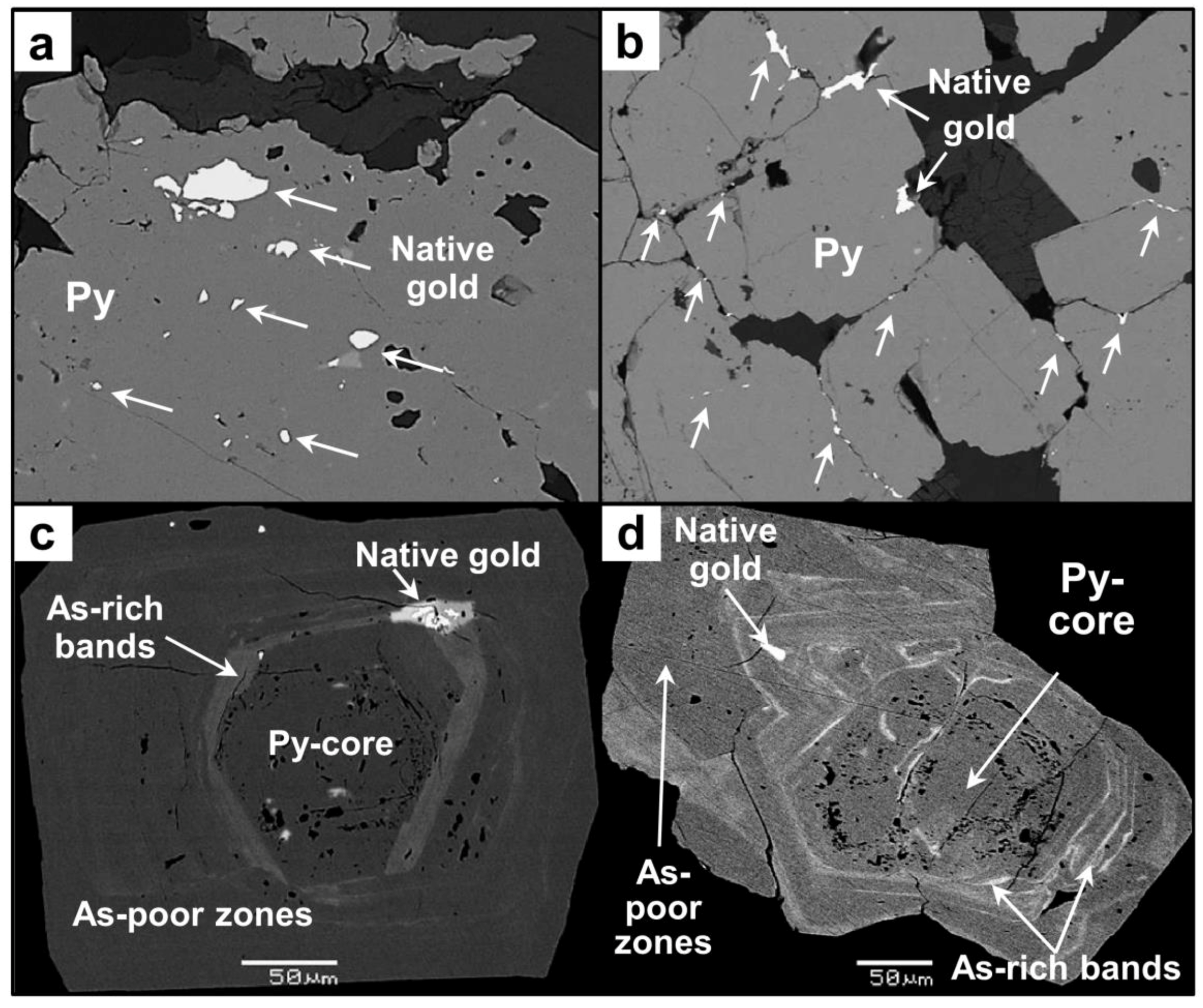 Minerals 08 00430 g004