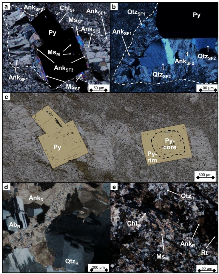 Minerals 08 00430 g005
