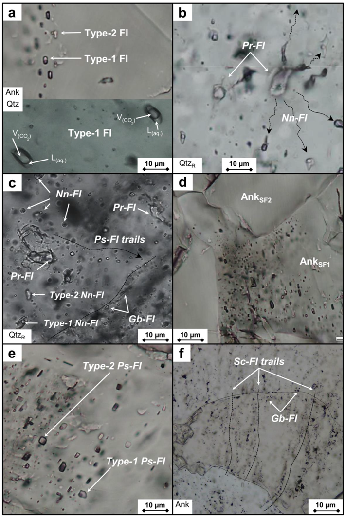 Minerals 08 00430 g007