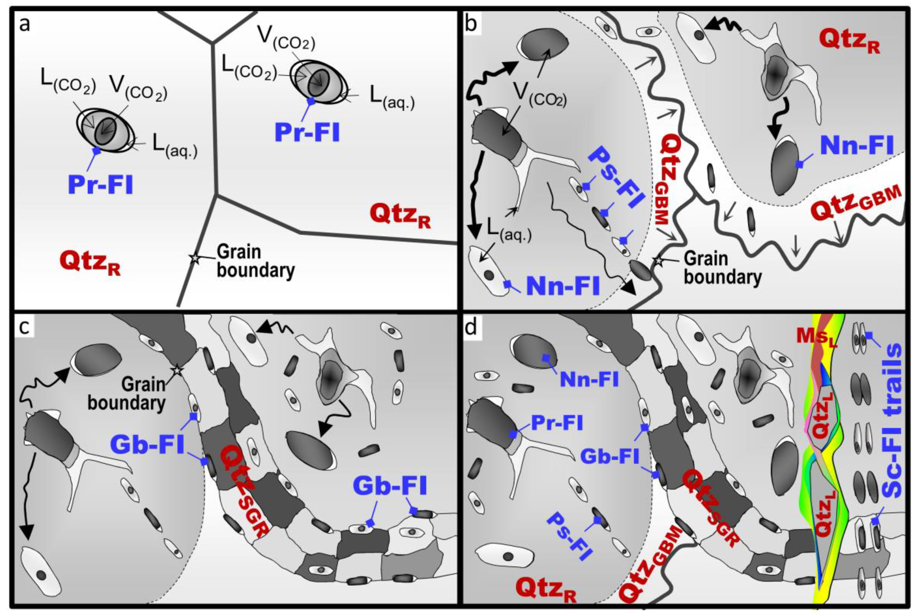 Minerals 08 00430 g008