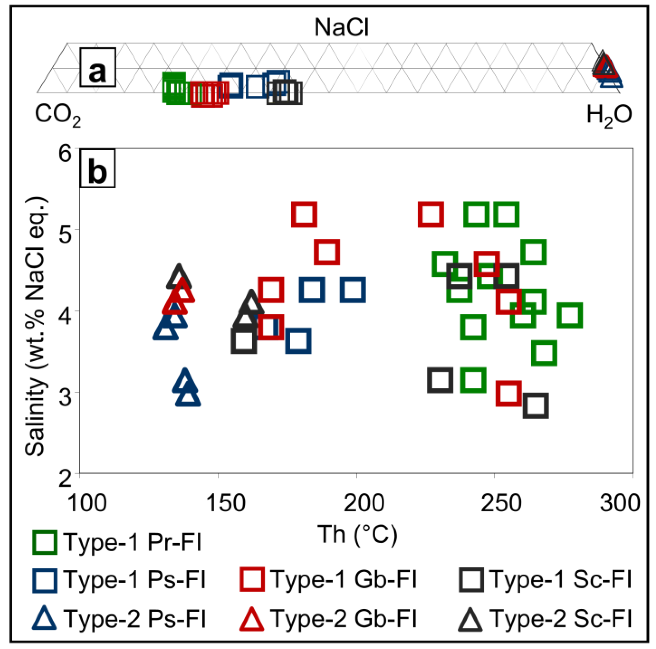 Minerals 08 00430 g009