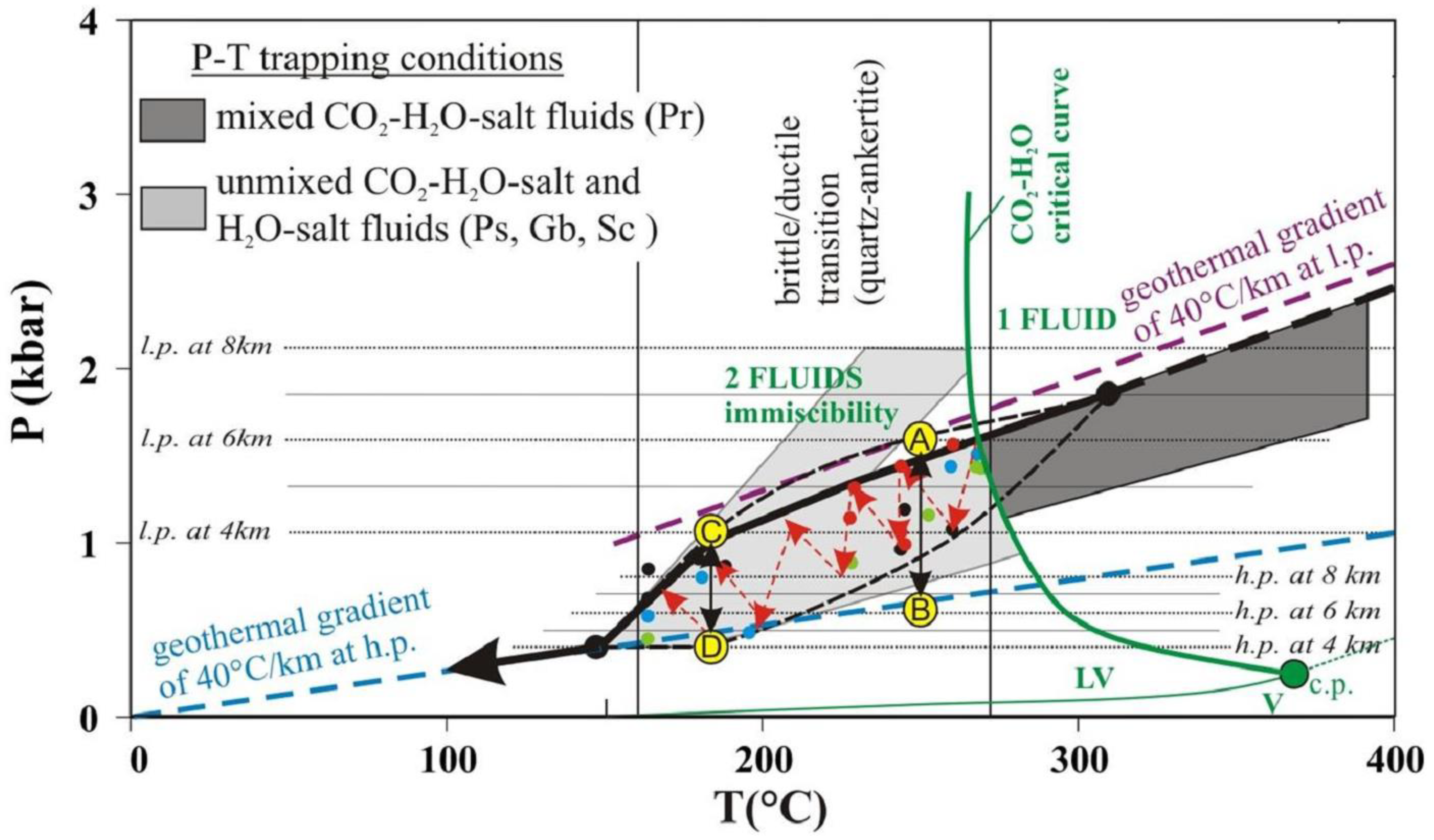 Minerals 08 00430 g010