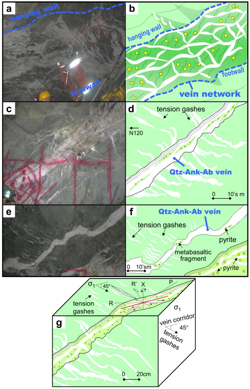 Minerals 08 00430 g011