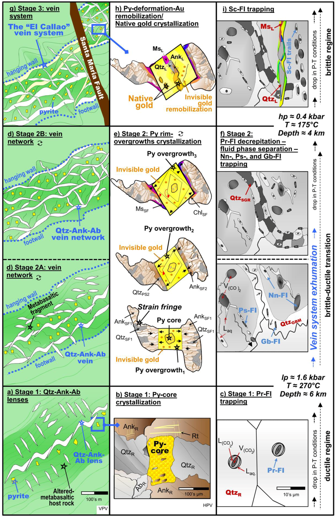 Minerals 08 00430 g012