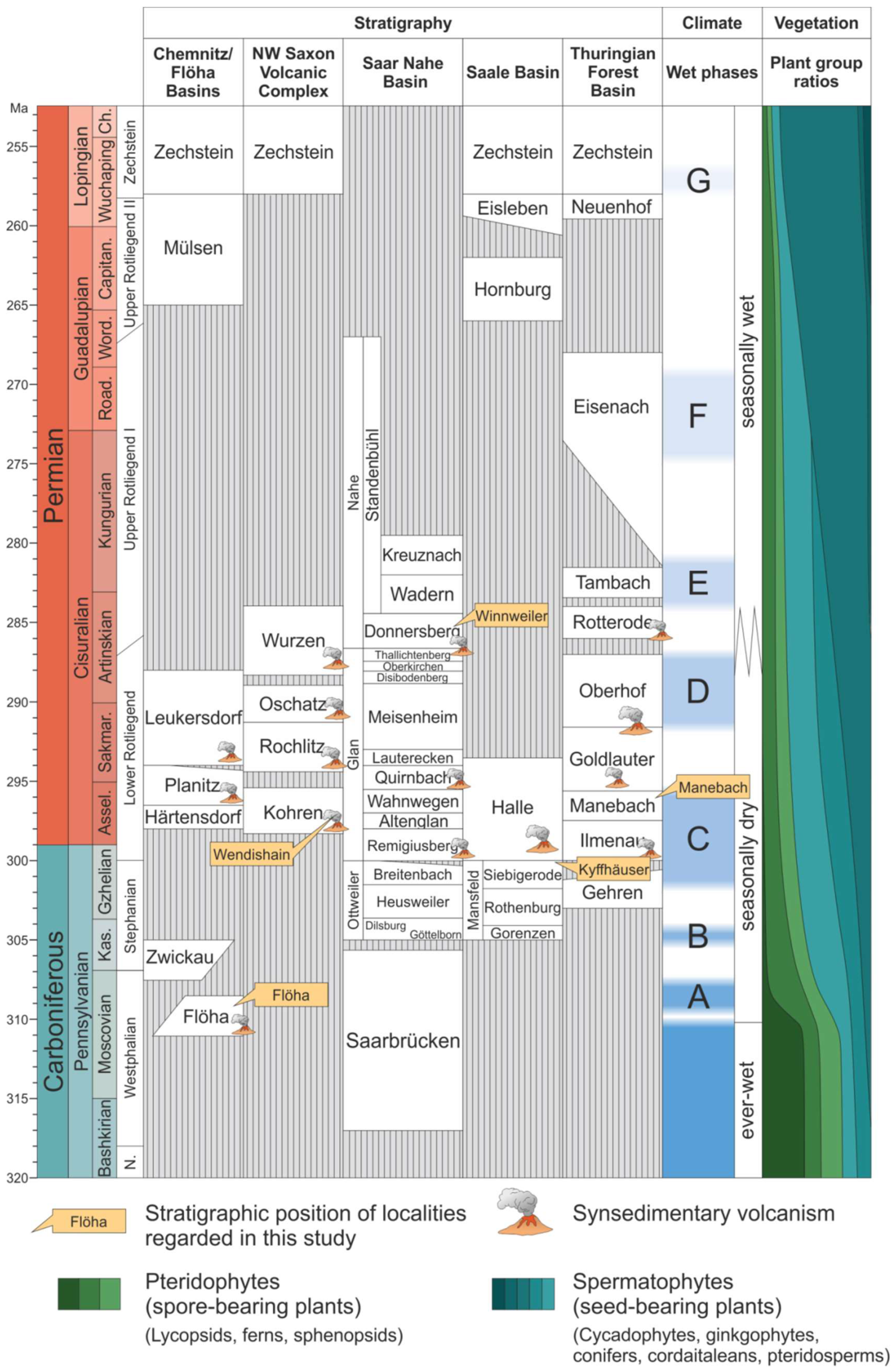 Minerals 08 00432 g002