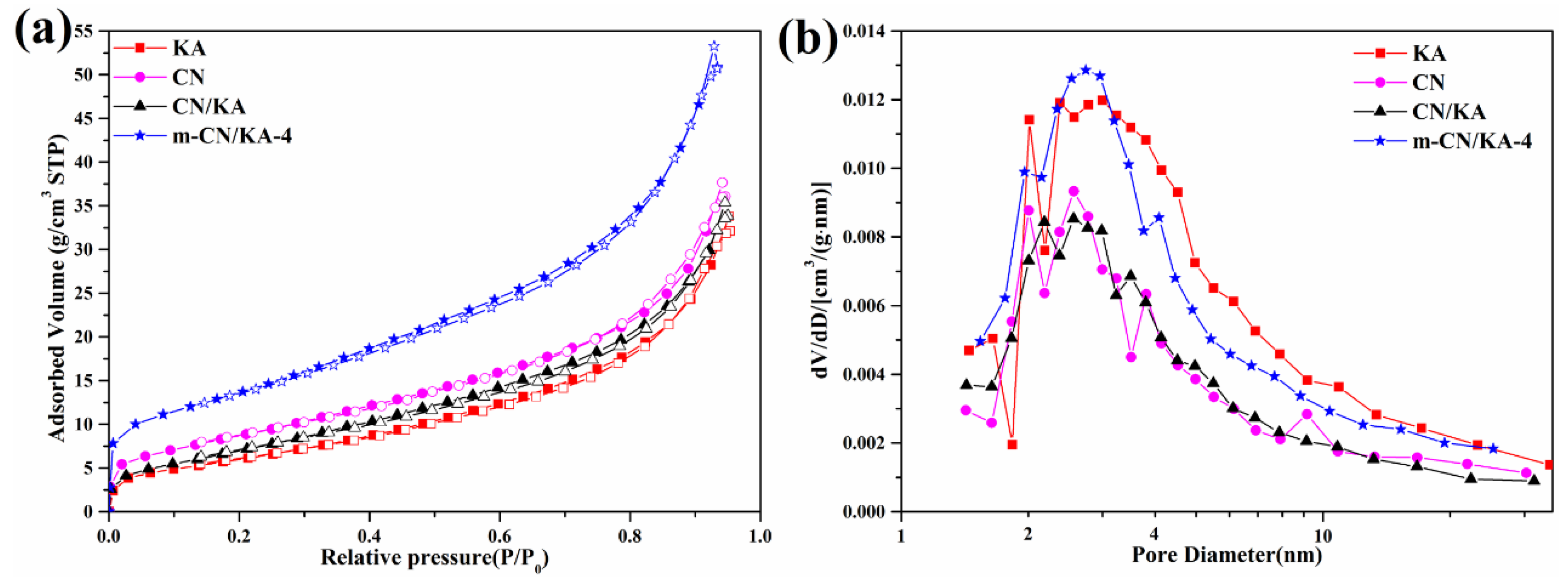 Minerals 08 00437 g003