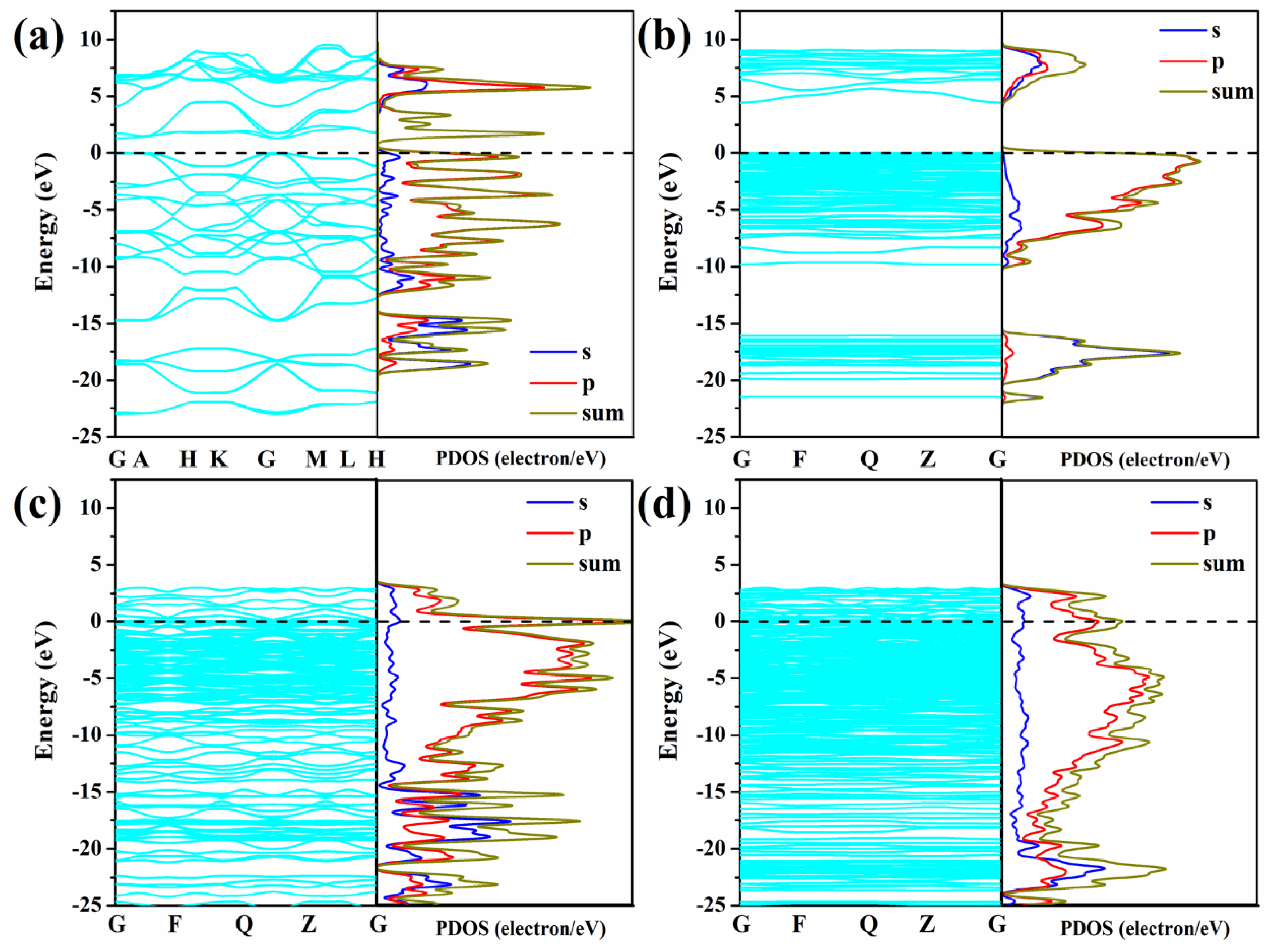Minerals 08 00437 g007