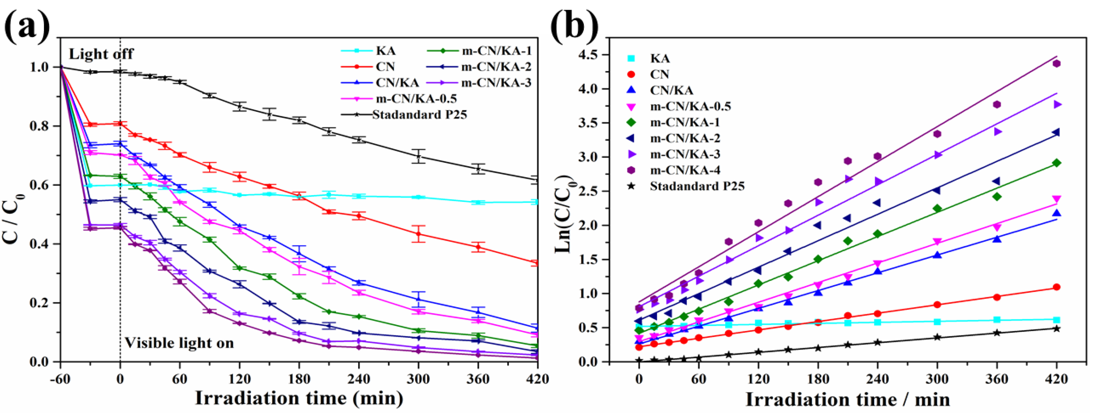 Minerals 08 00437 g008