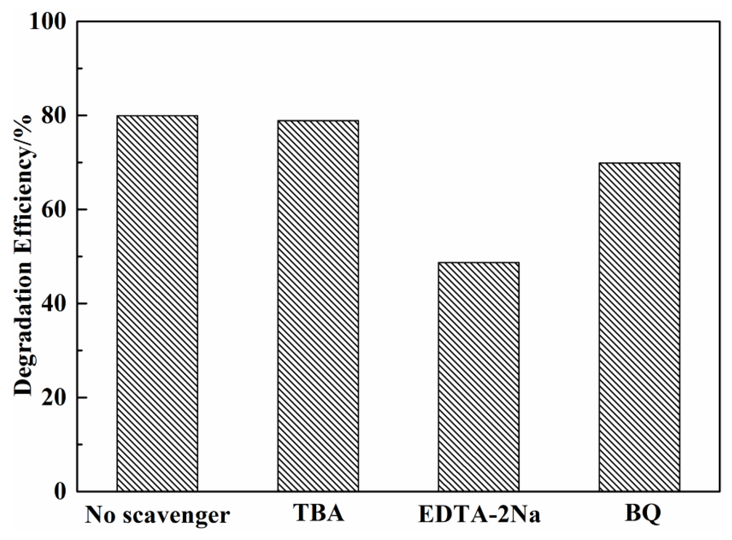 Minerals 08 00437 g009
