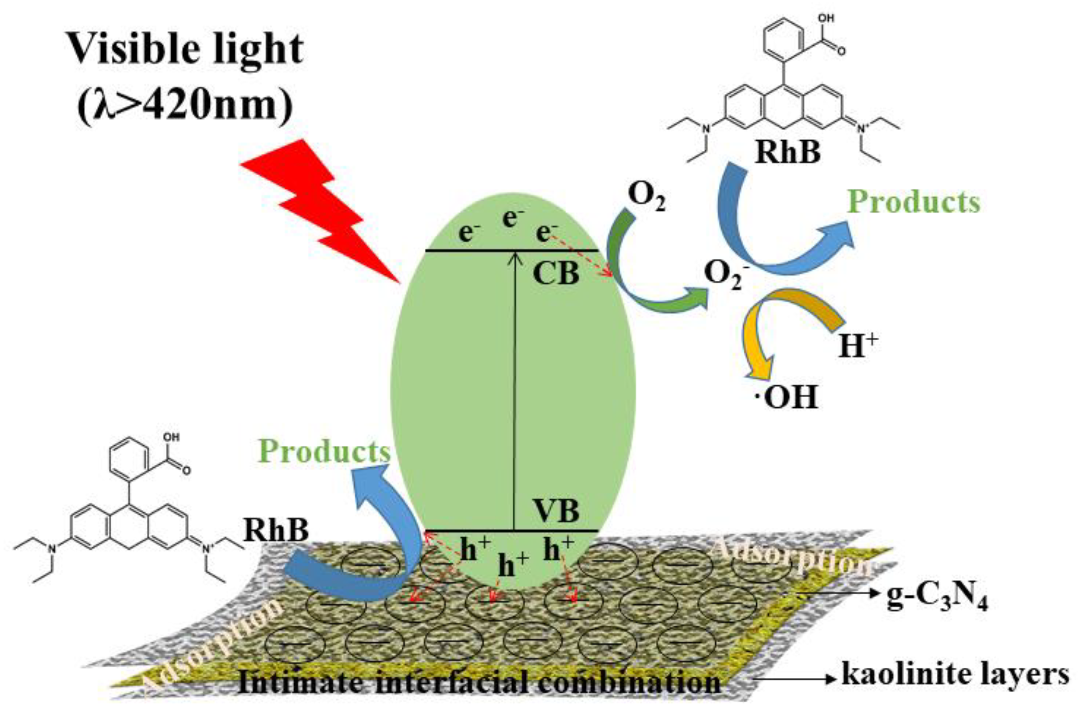 Minerals 08 00437 g010