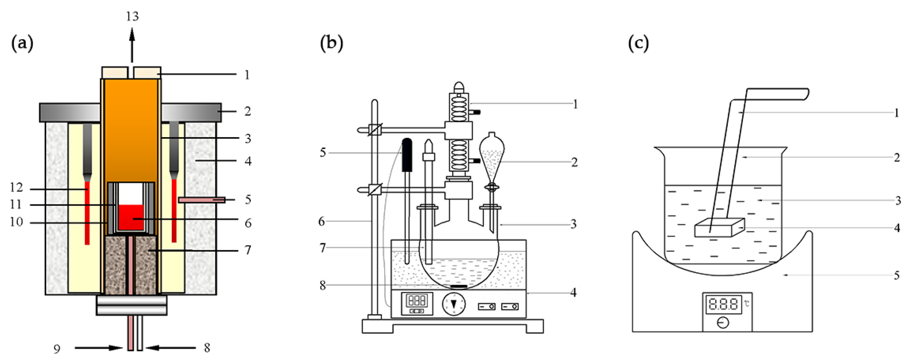 Minerals 08 00445 g001