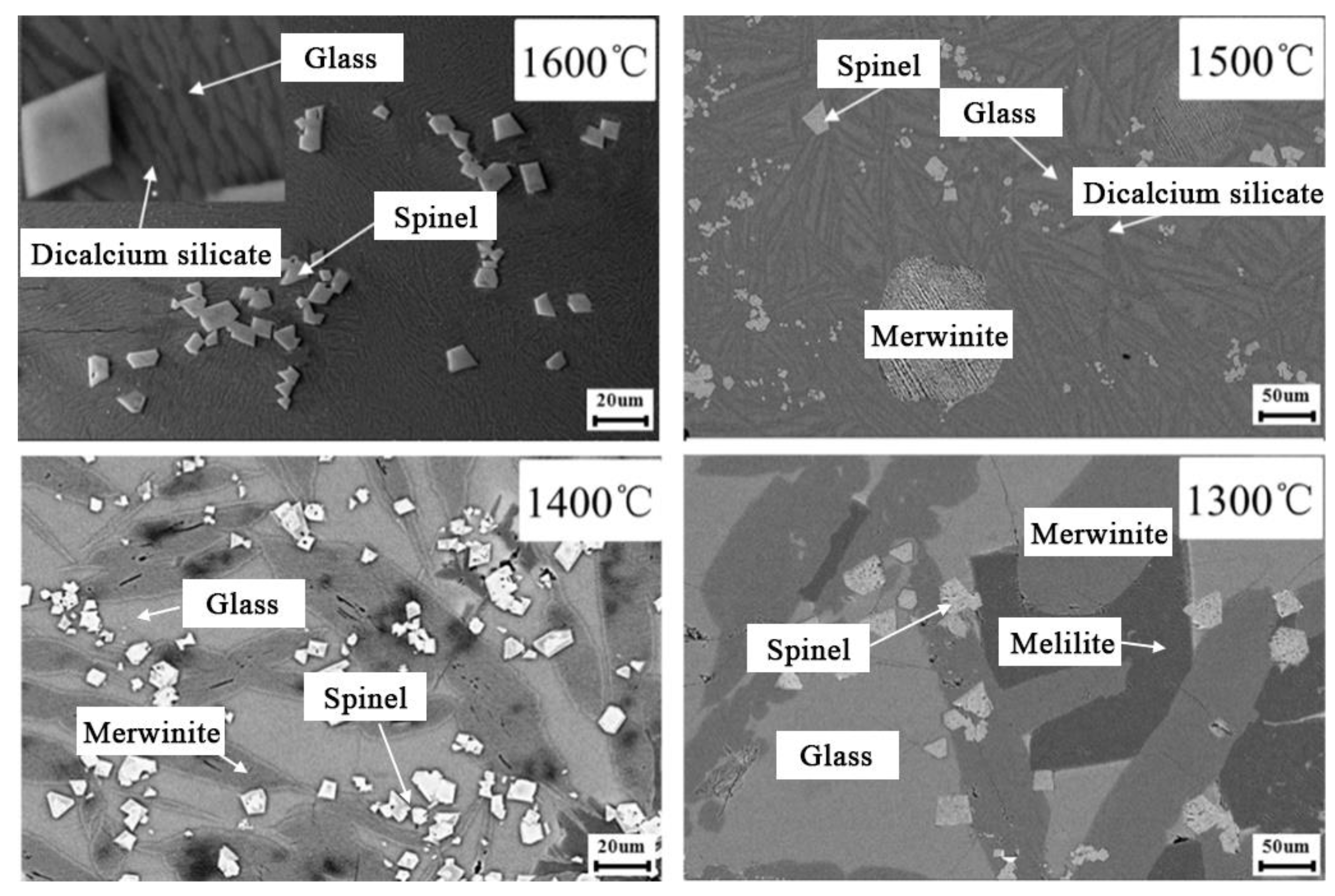 Minerals 08 00445 g003