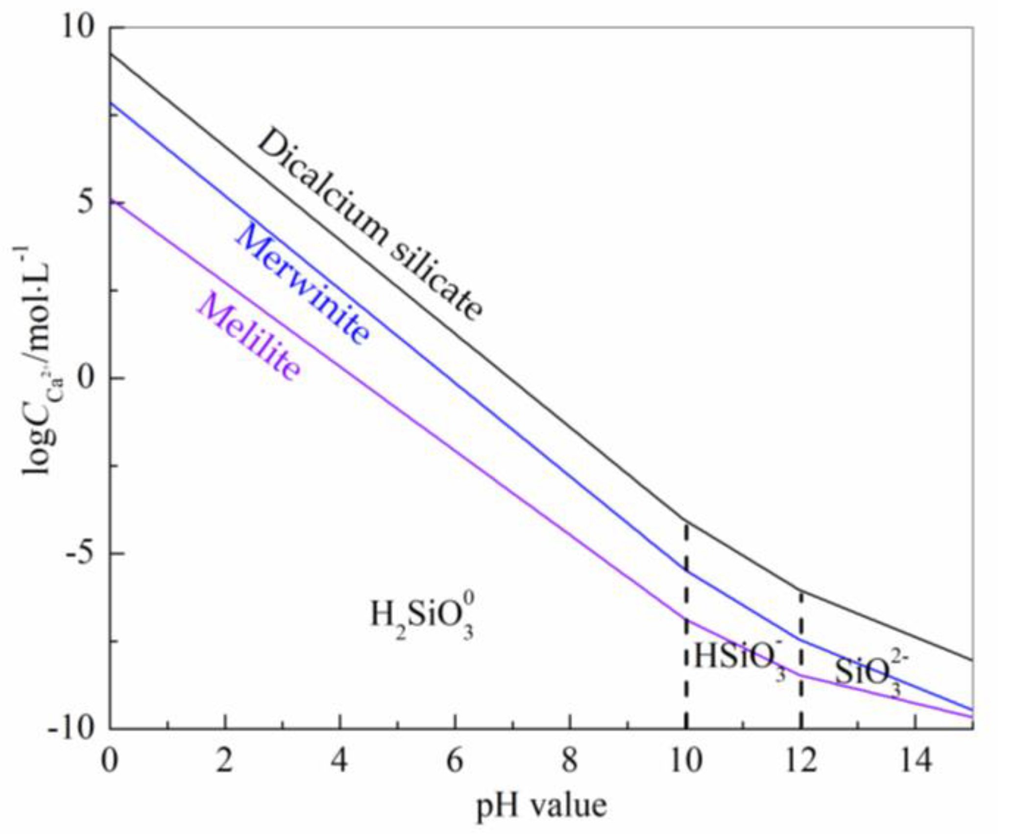 Minerals 08 00445 g008