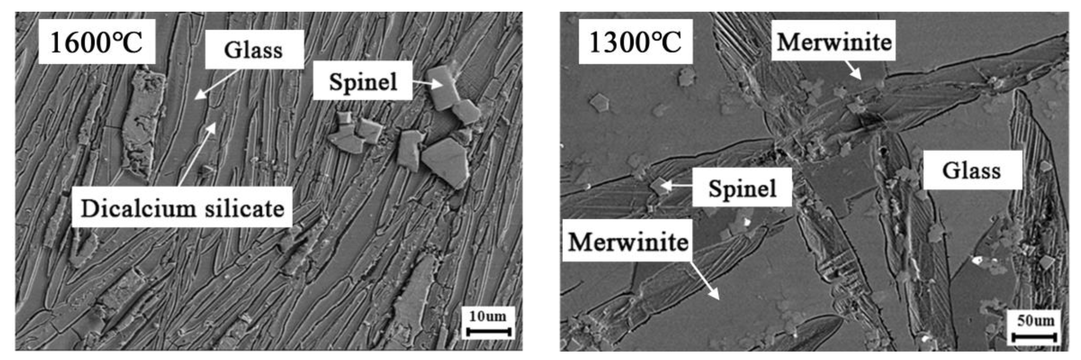 Minerals 08 00445 g009