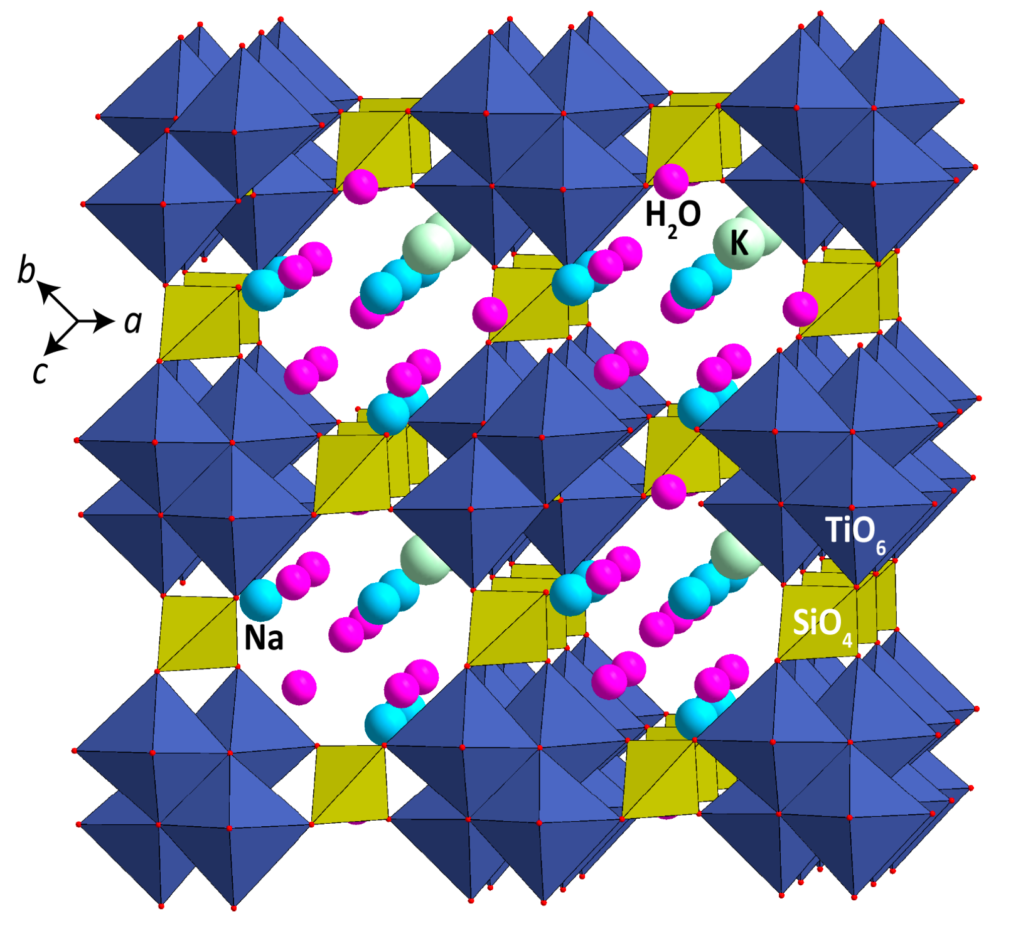 Minerals 08 00446 g001