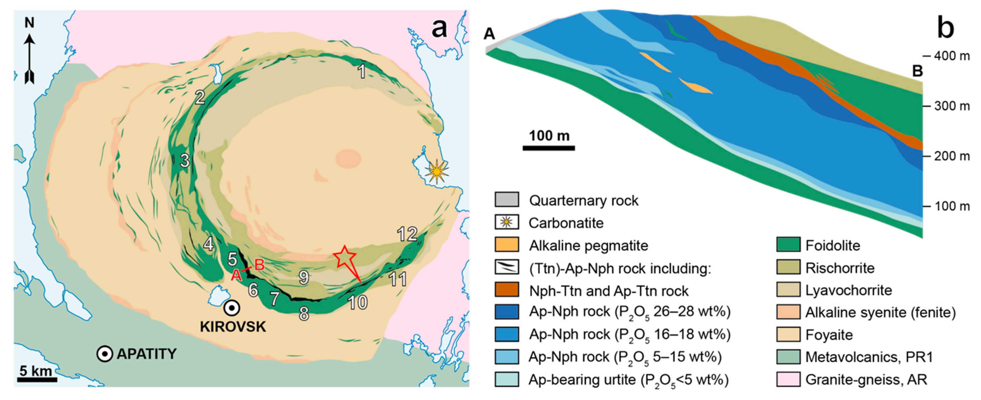 Minerals 08 00446 g002