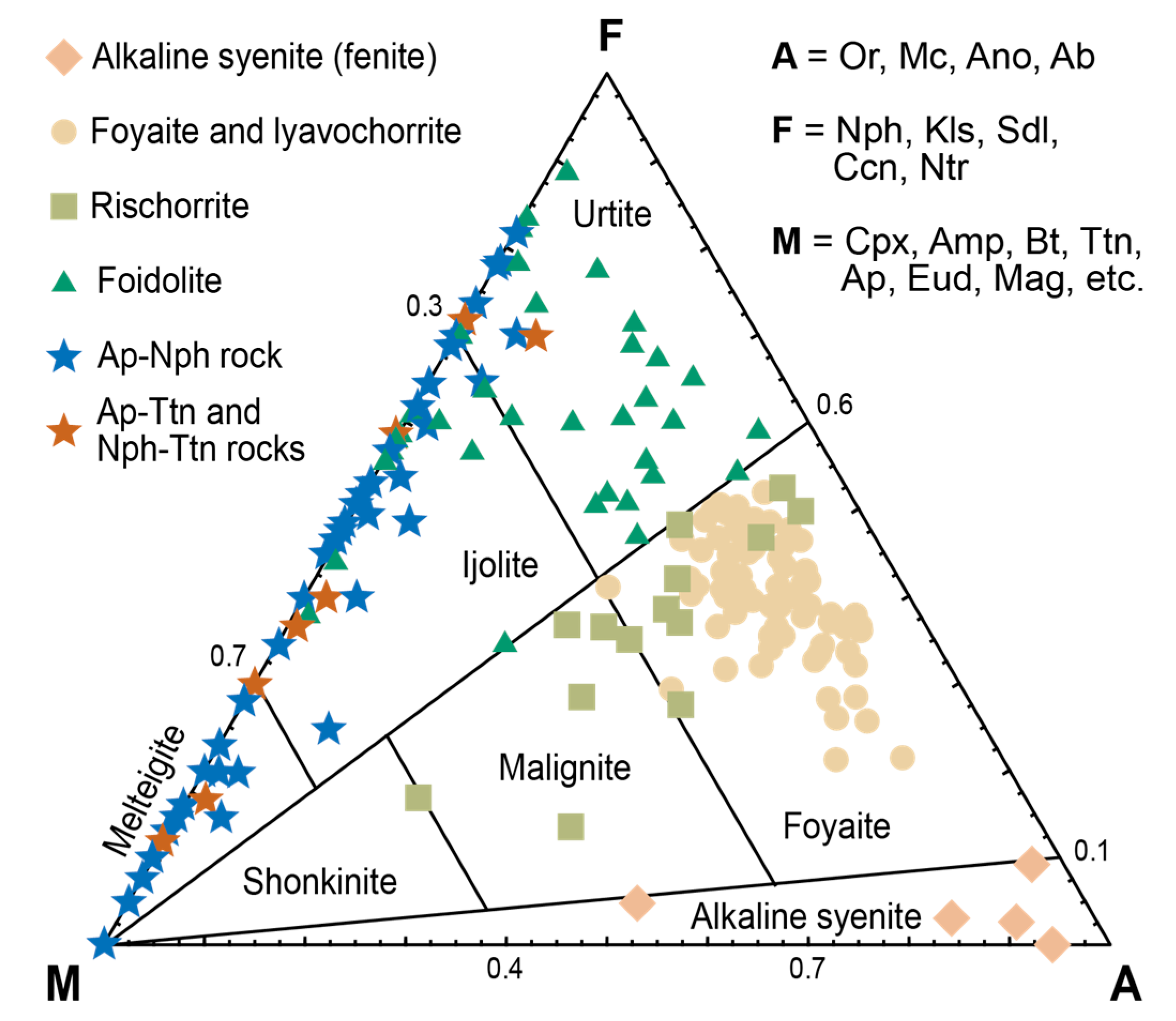 Minerals 08 00446 g003