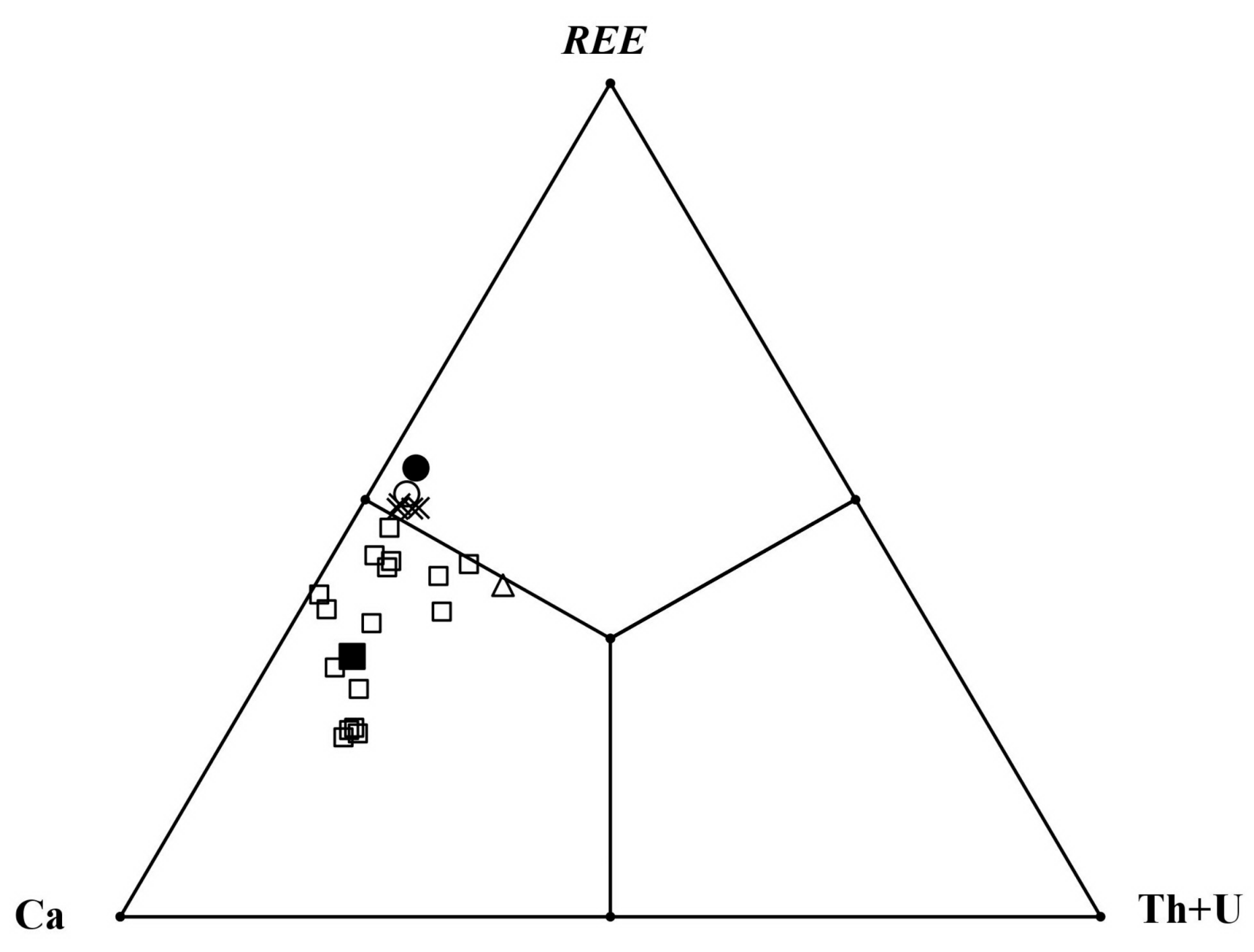 Minerals 08 00449 g006