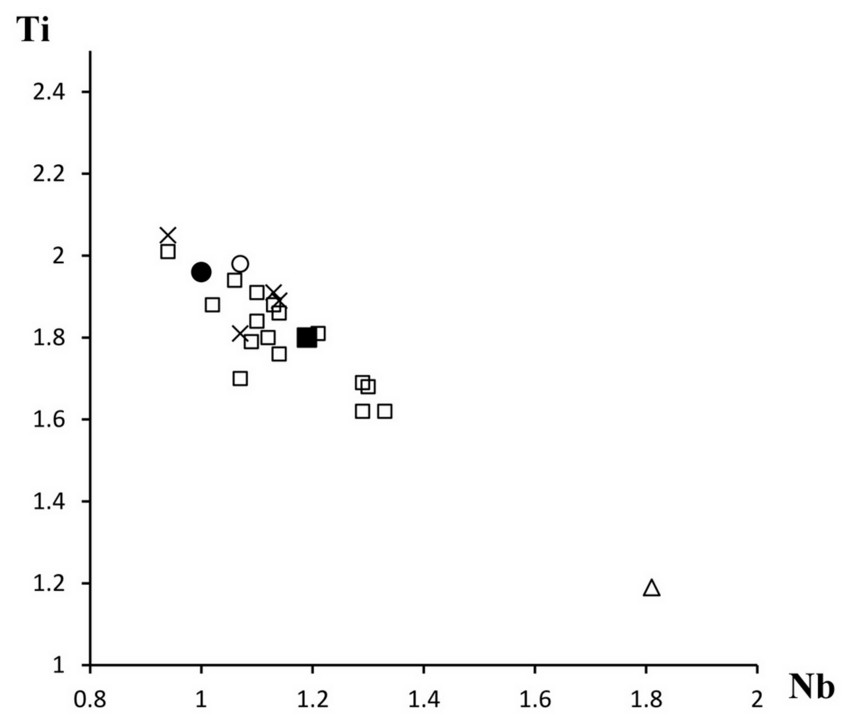 Minerals 08 00449 g008