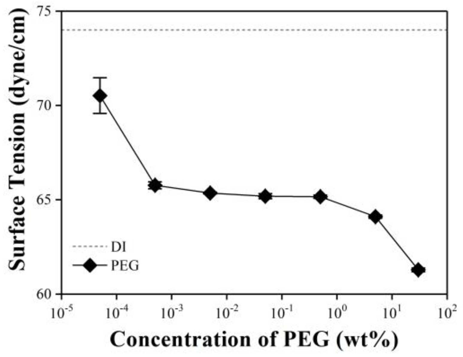 Minerals 08 00450 g003