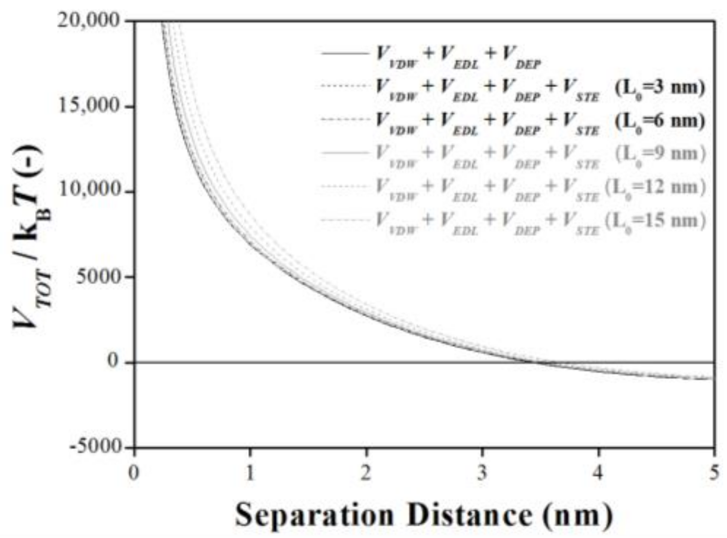 Minerals 08 00451 g003