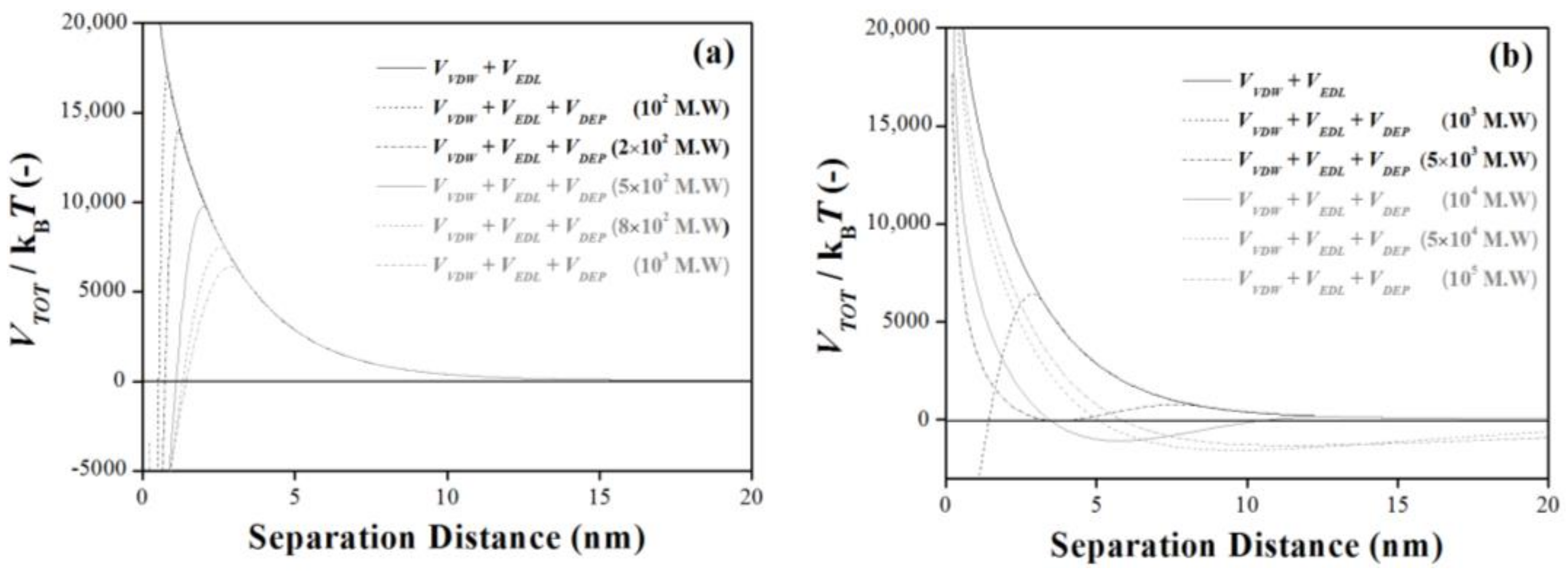 Minerals 08 00451 g004