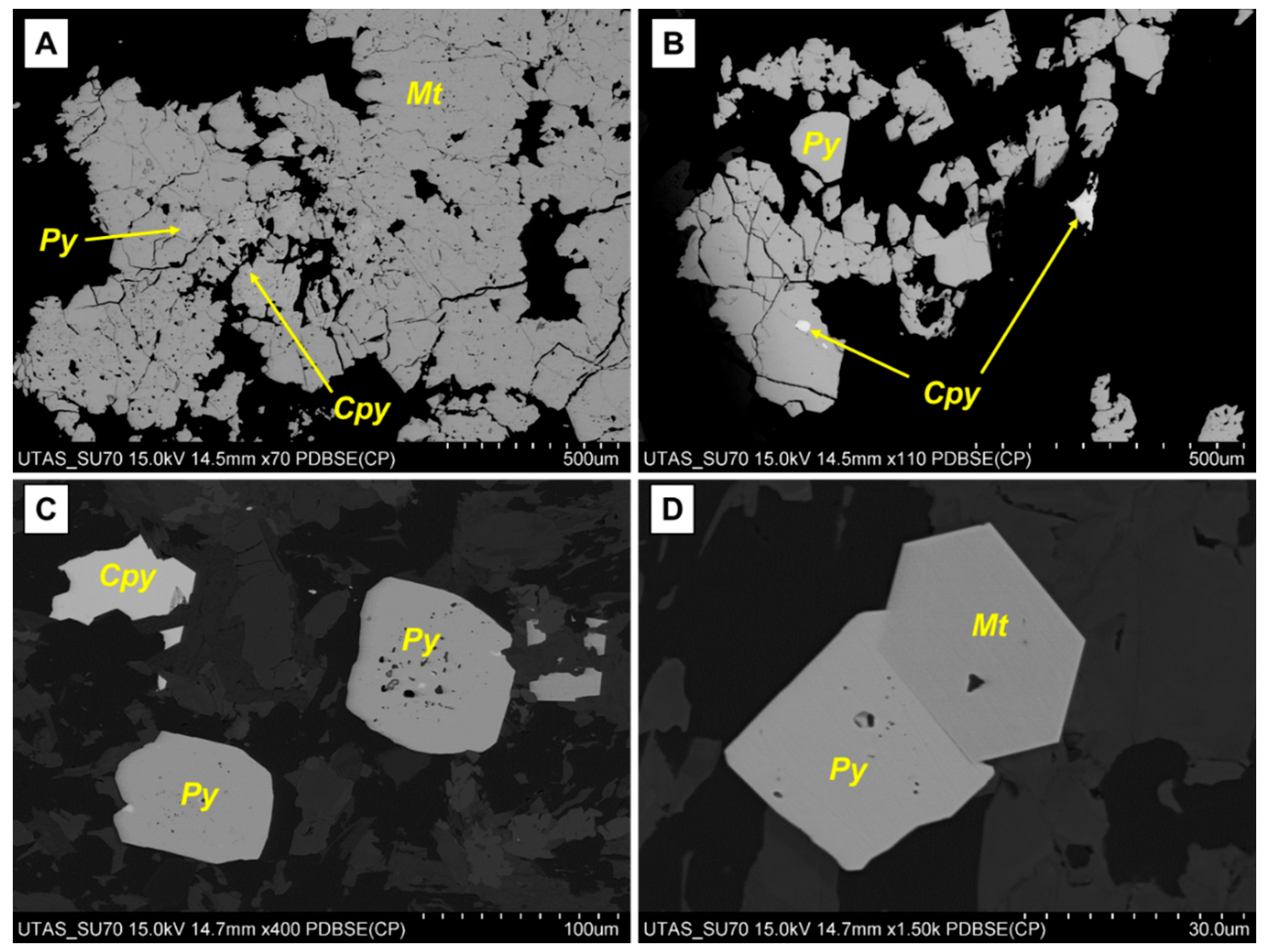 Minerals 08 00454 g002