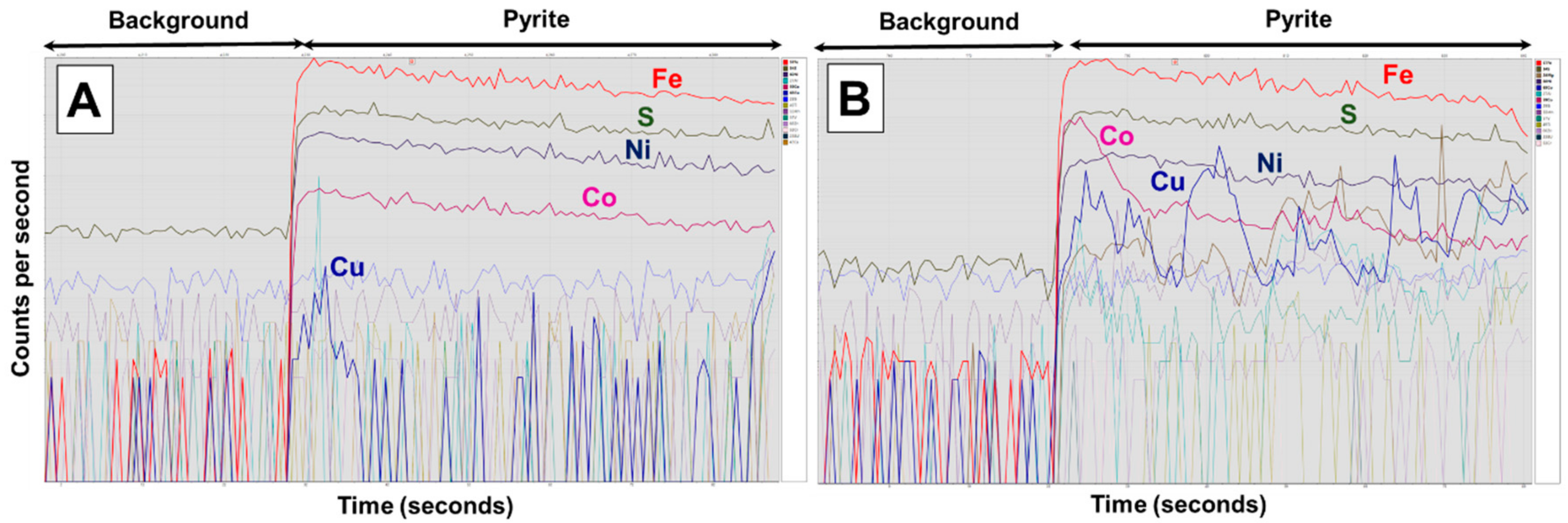 Minerals 08 00454 g008