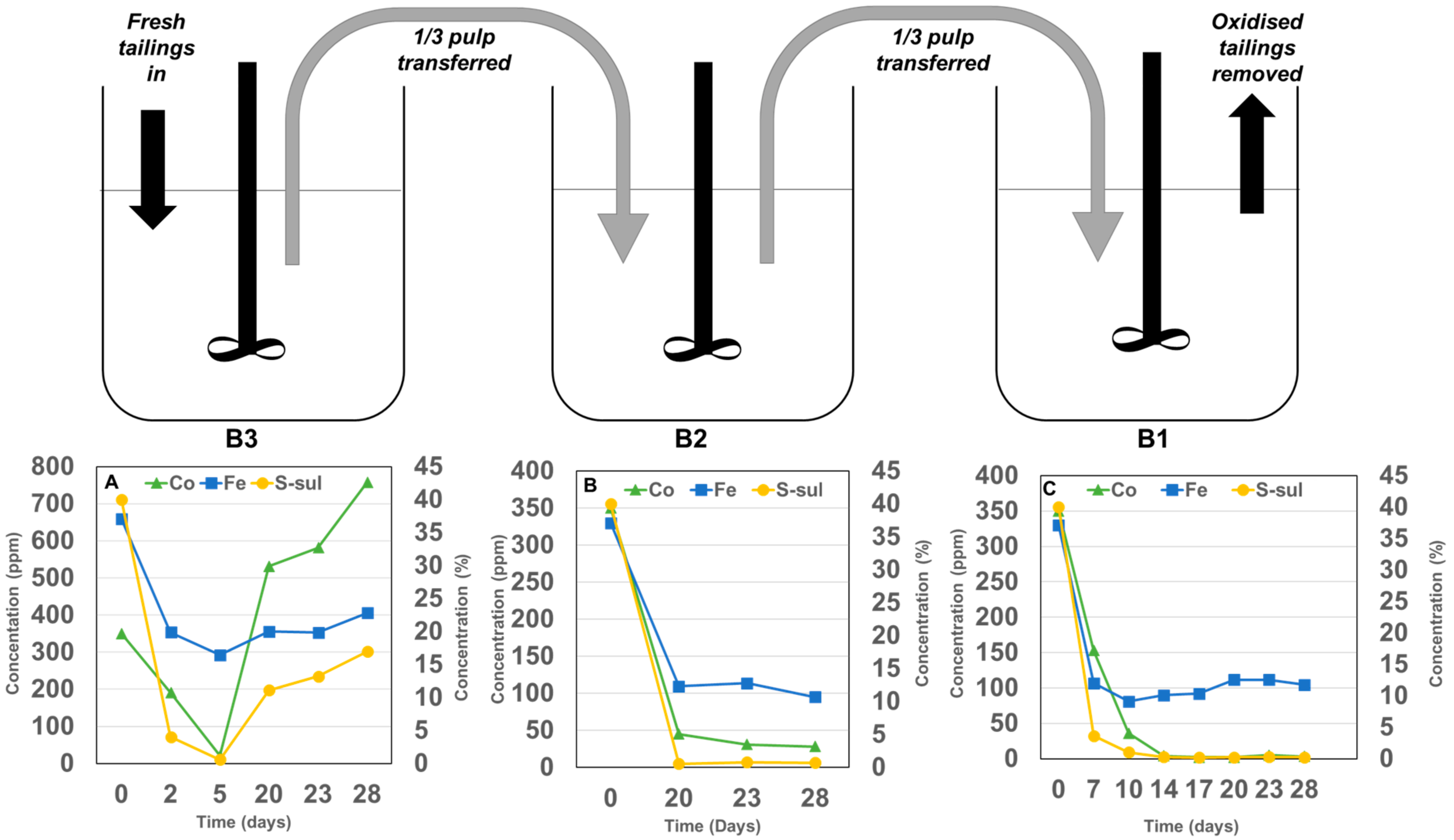 Minerals 08 00454 g009