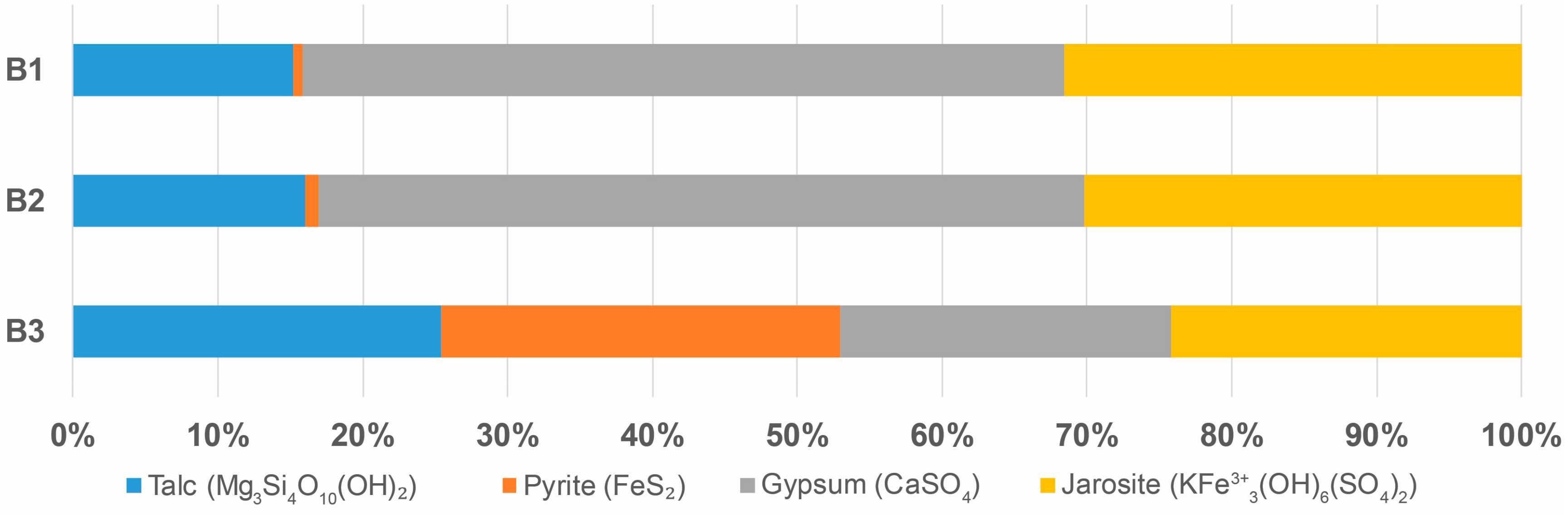 Minerals 08 00454 g010