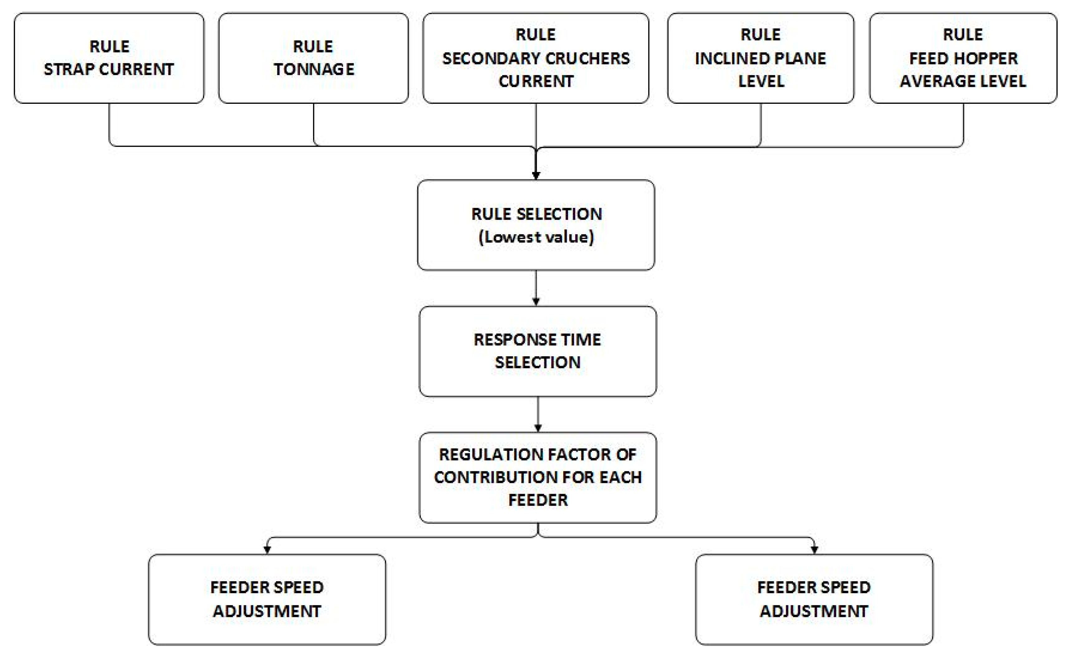 Minerals 08 00469 g001