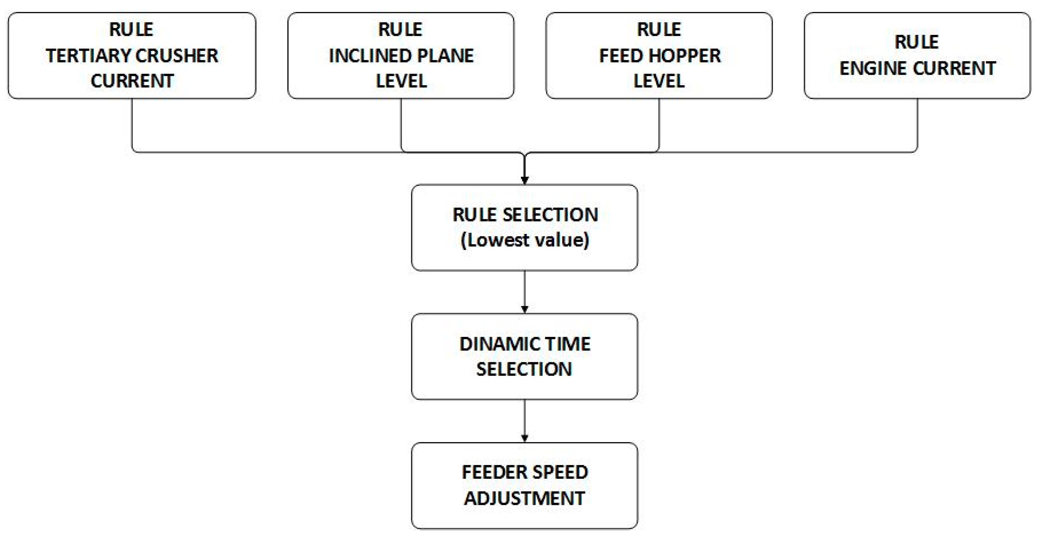 Minerals 08 00469 g002