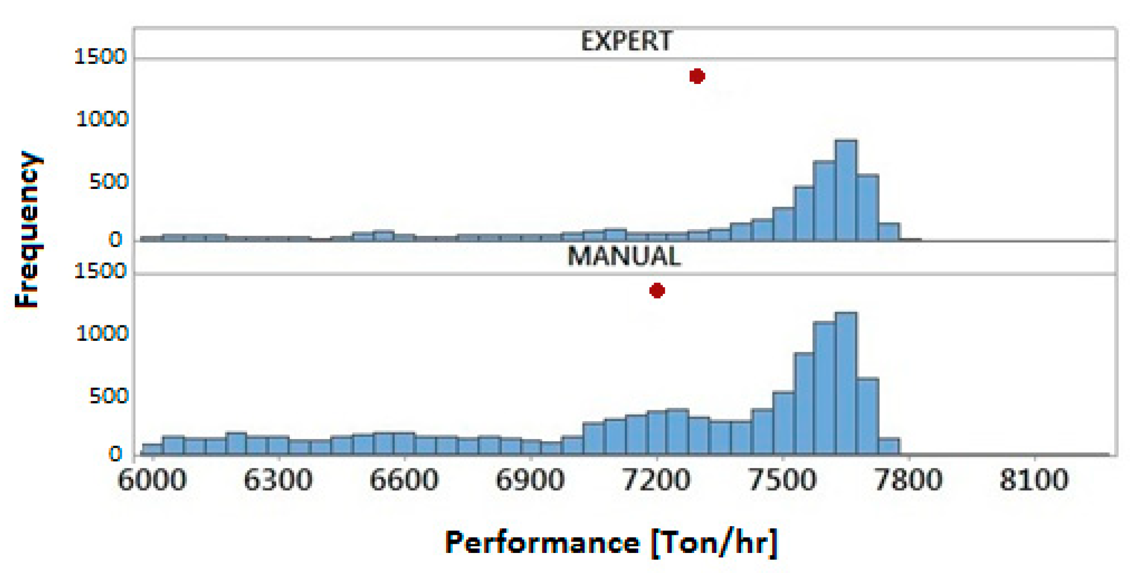 Minerals 08 00469 g003