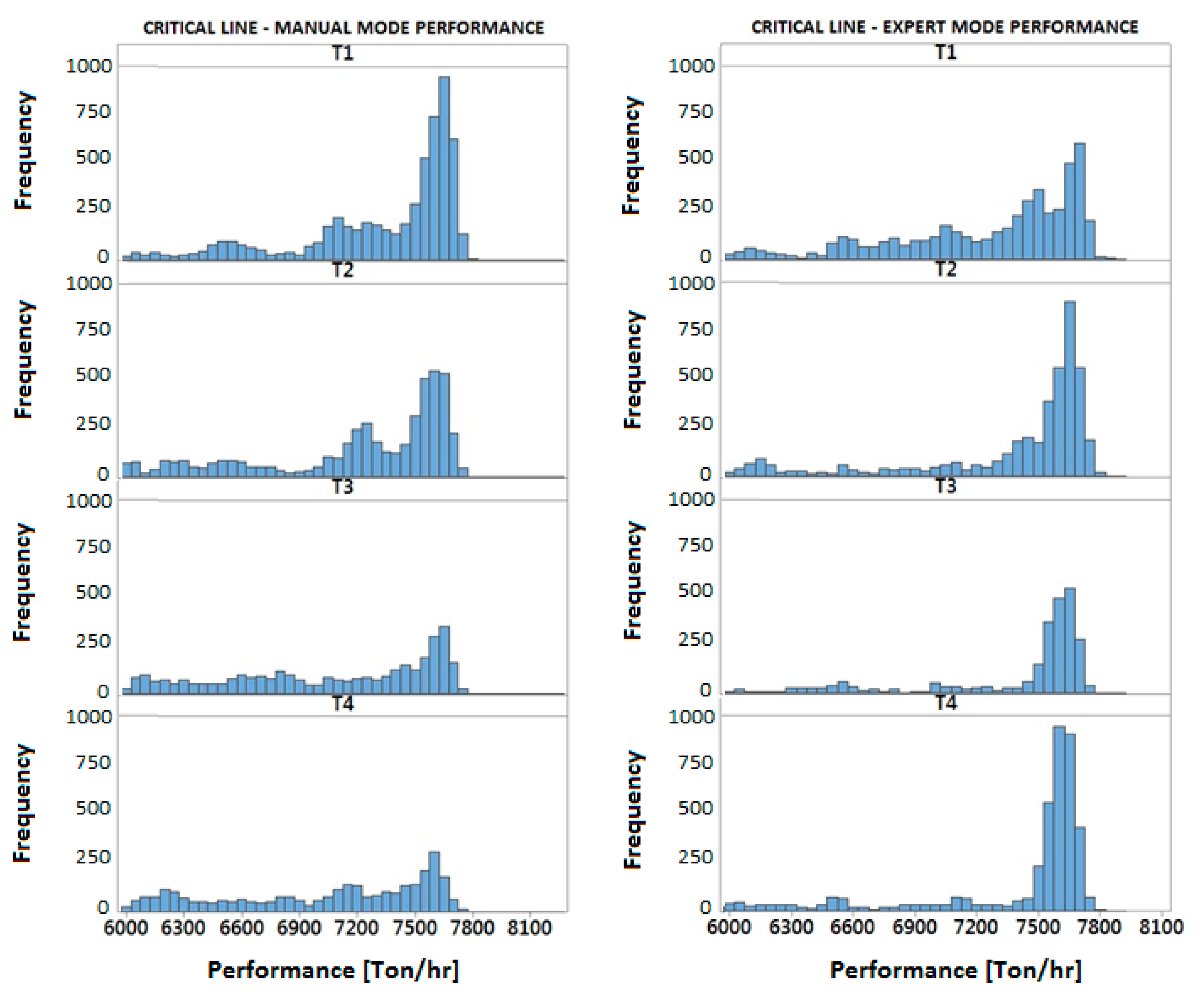 Minerals 08 00469 g005
