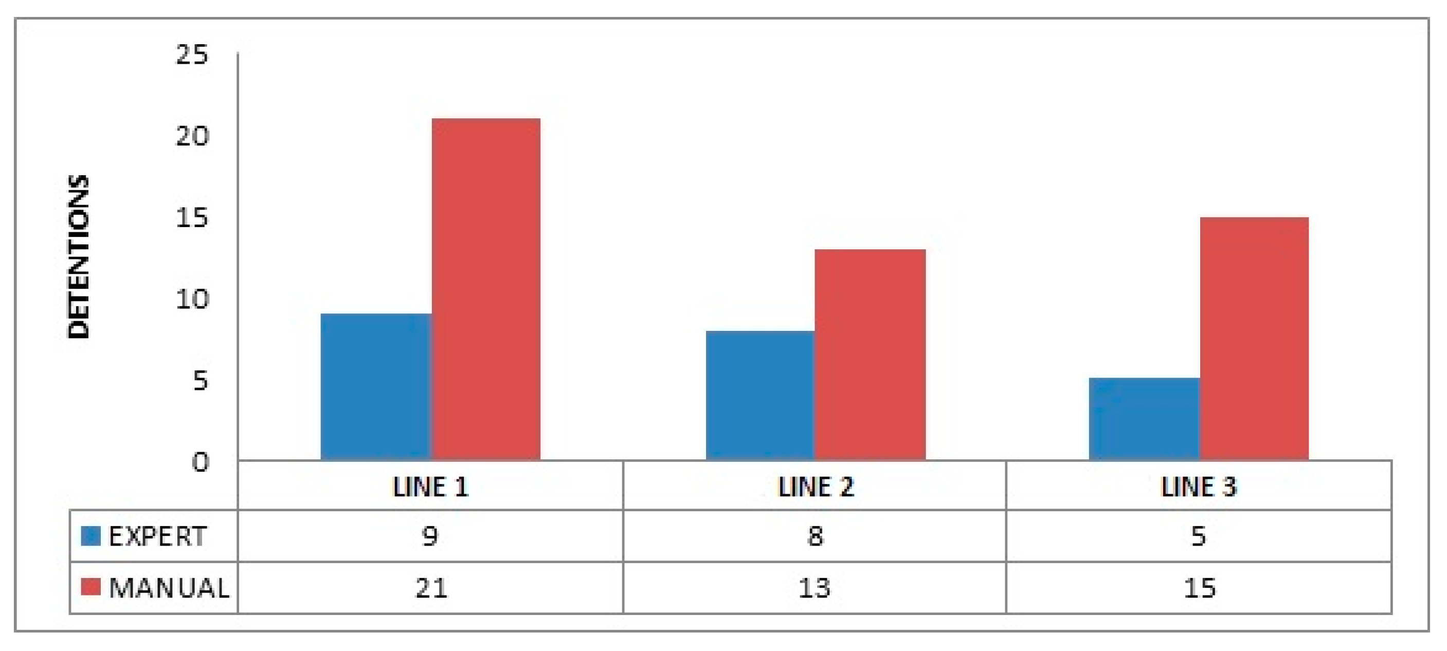 Minerals 08 00469 g007