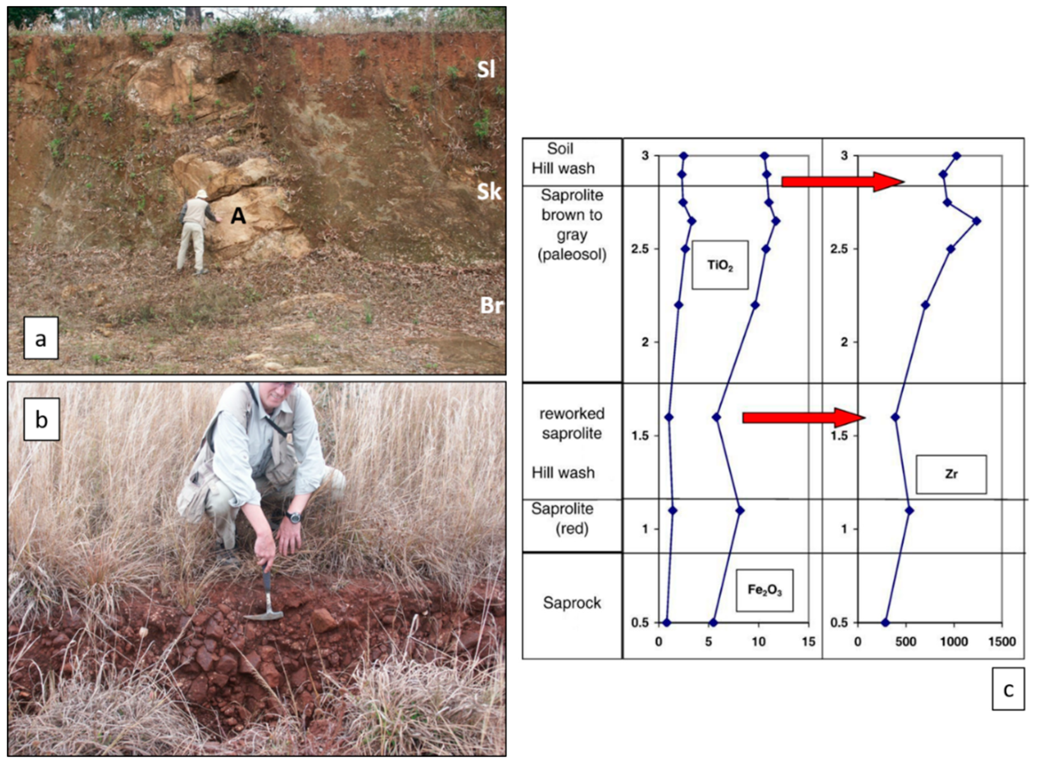 Minerals 08 00470 g002 Minerals 08 00470 g002