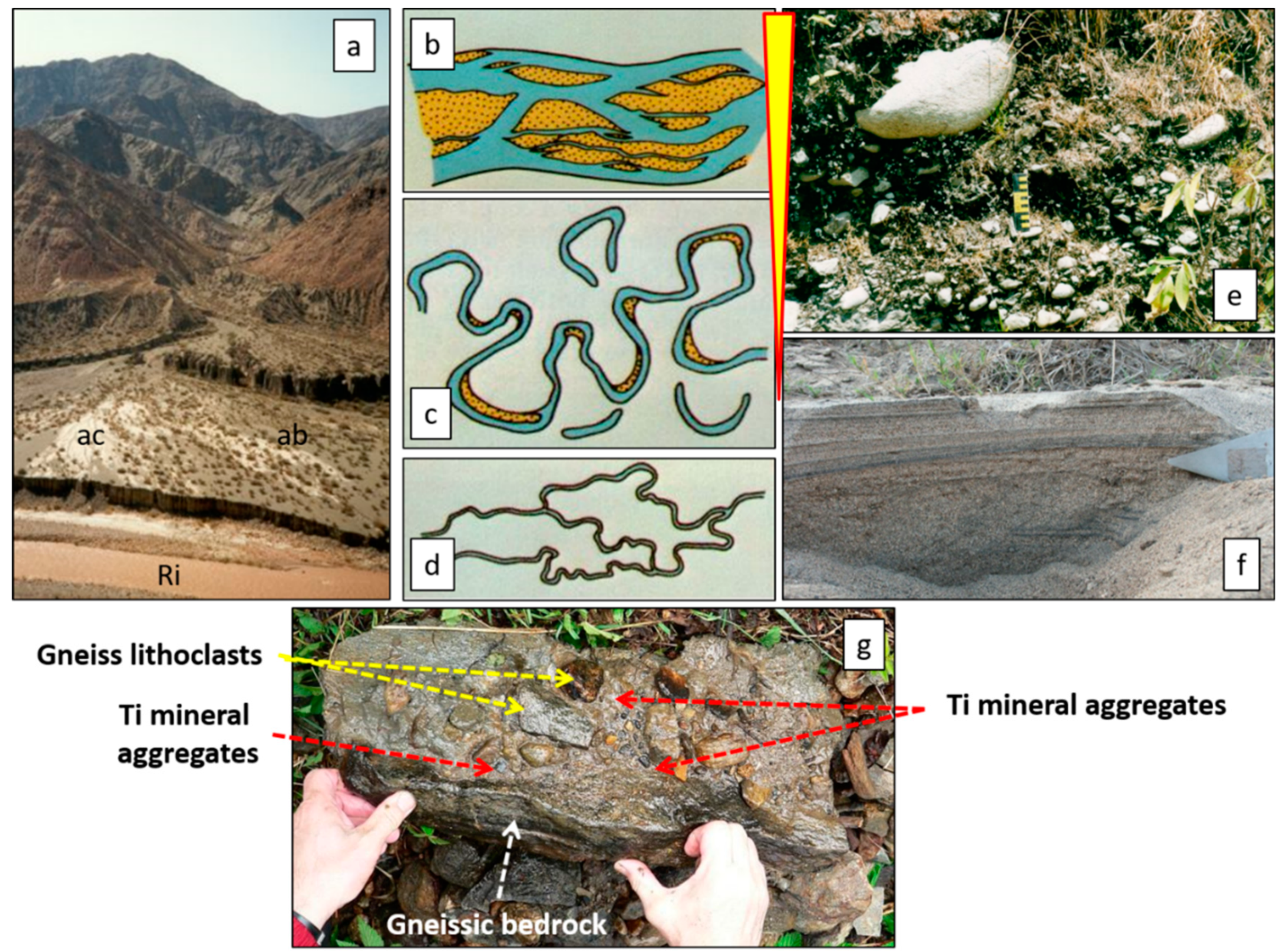 Minerals 08 00470 g004 Minerals 08 00470 g004
