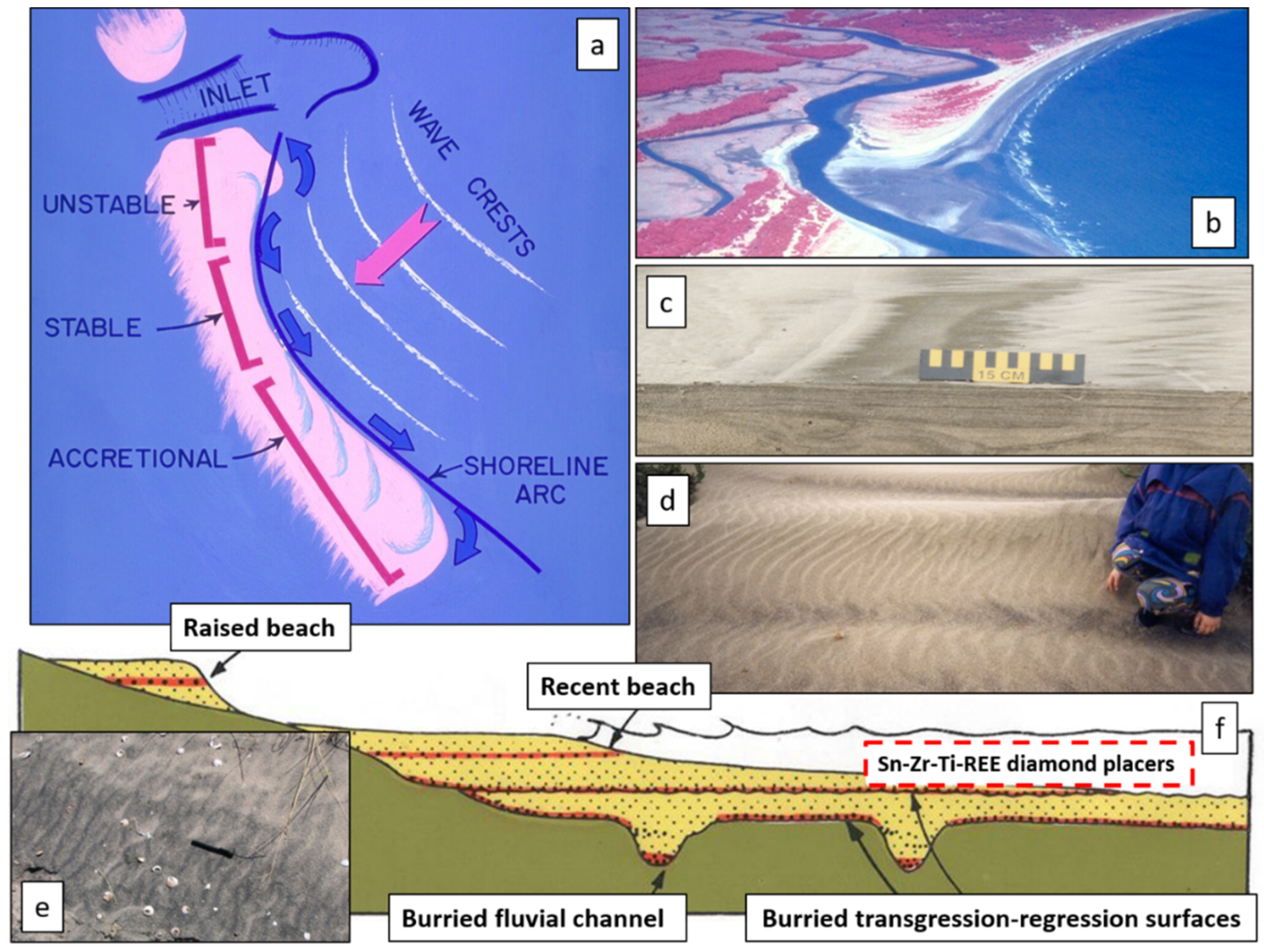 Minerals 08 00470 g006 Minerals 08 00470 g006