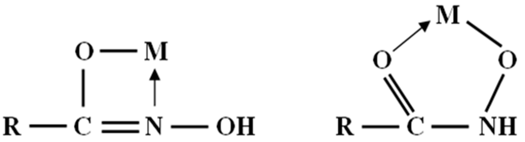 Minerals 08 00472 g001