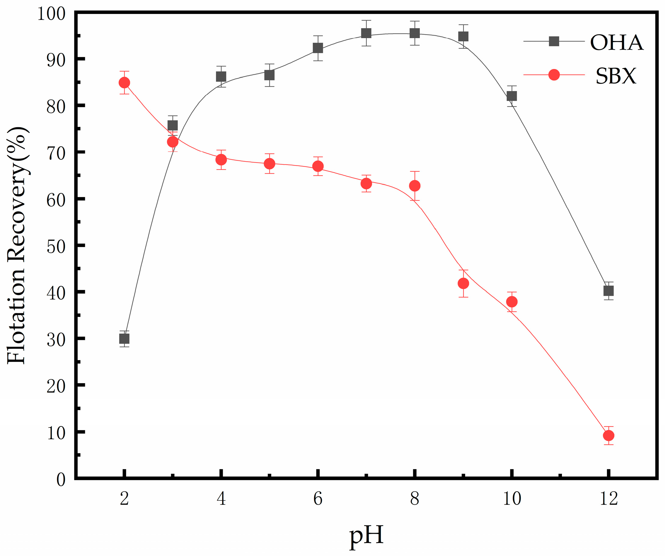 Minerals 08 00472 g002