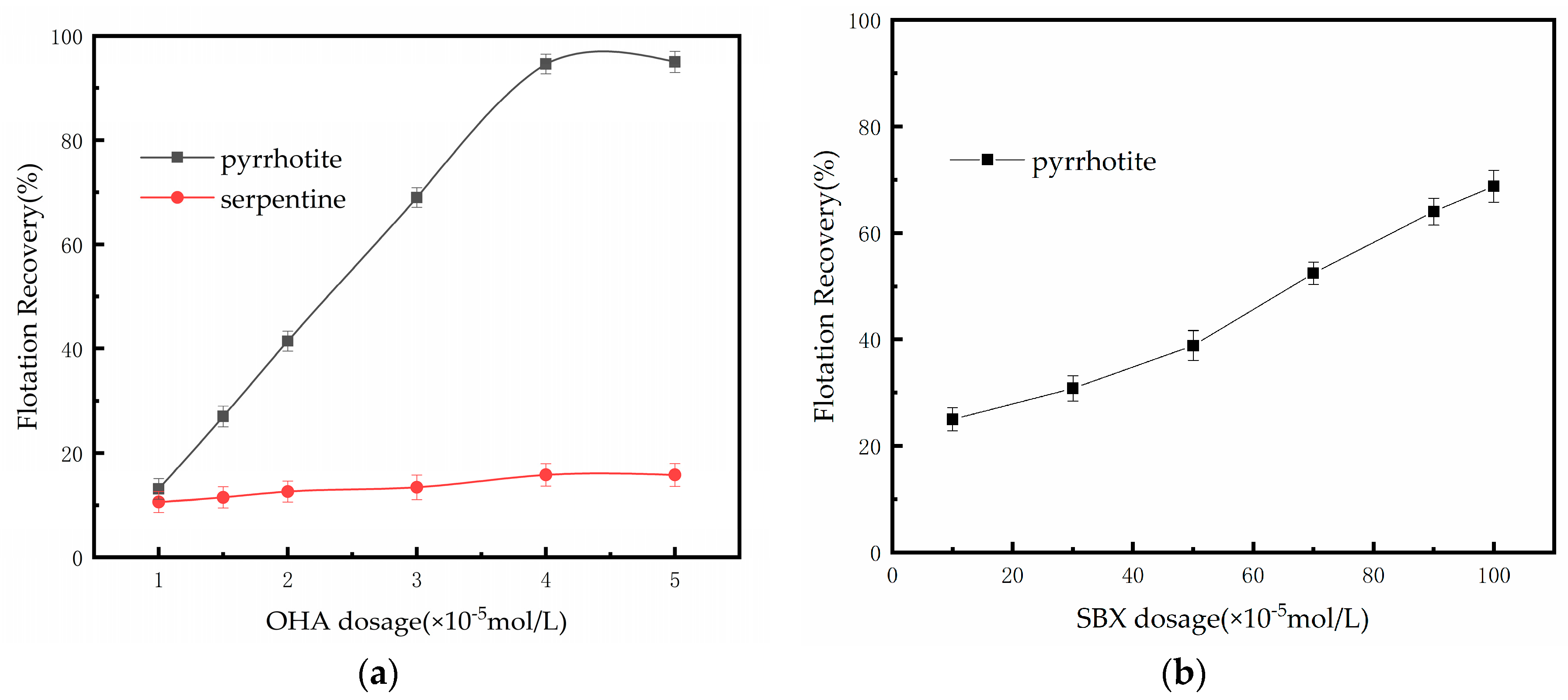 Minerals 08 00472 g003