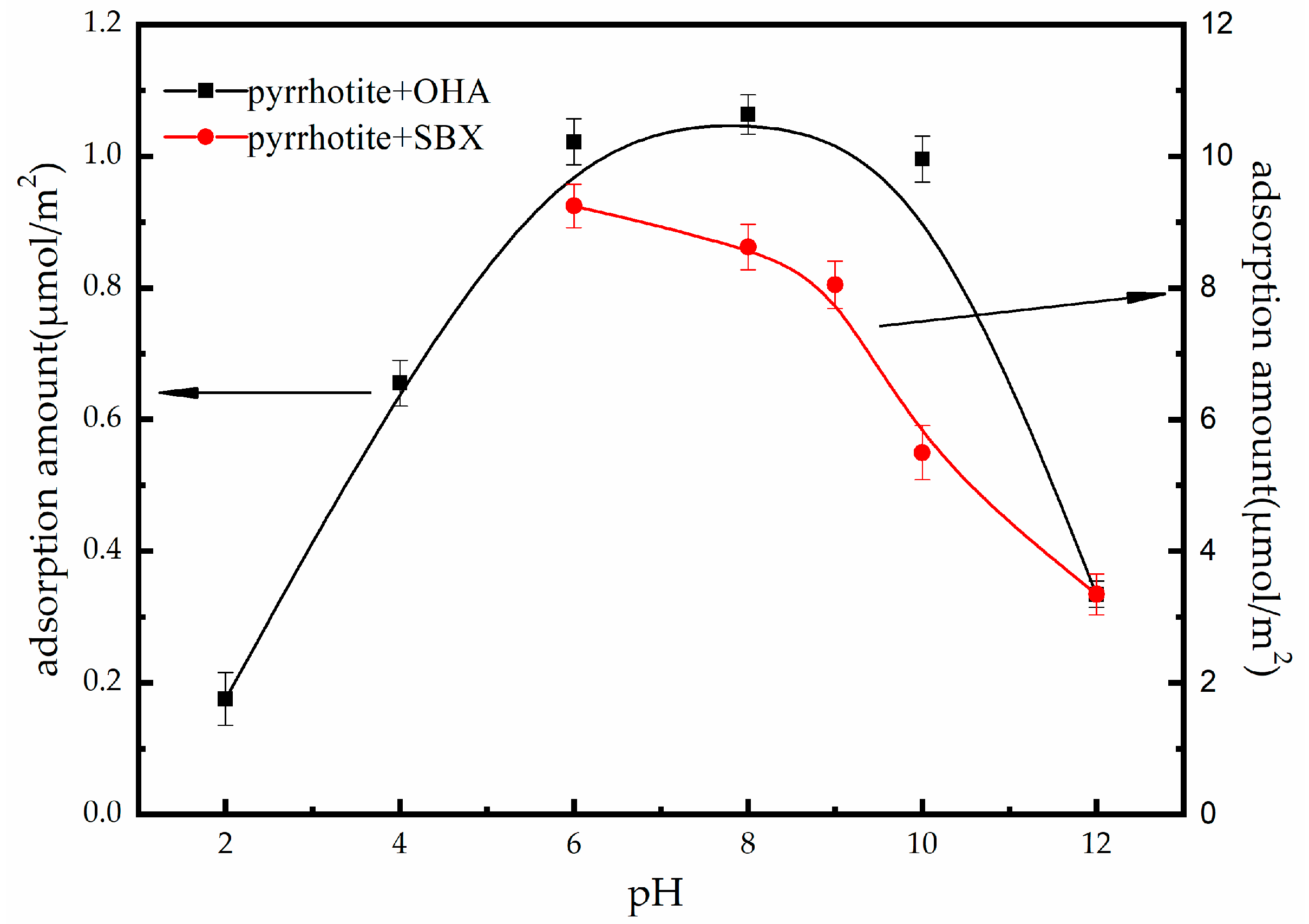 Minerals 08 00472 g004