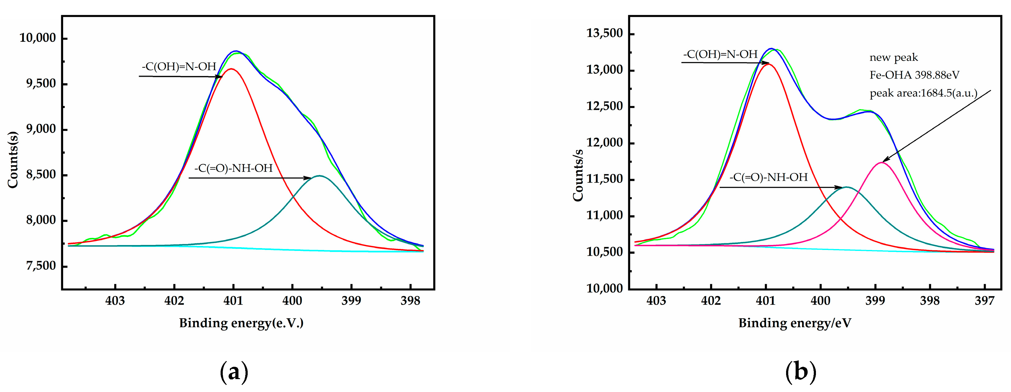 Minerals 08 00472 g008