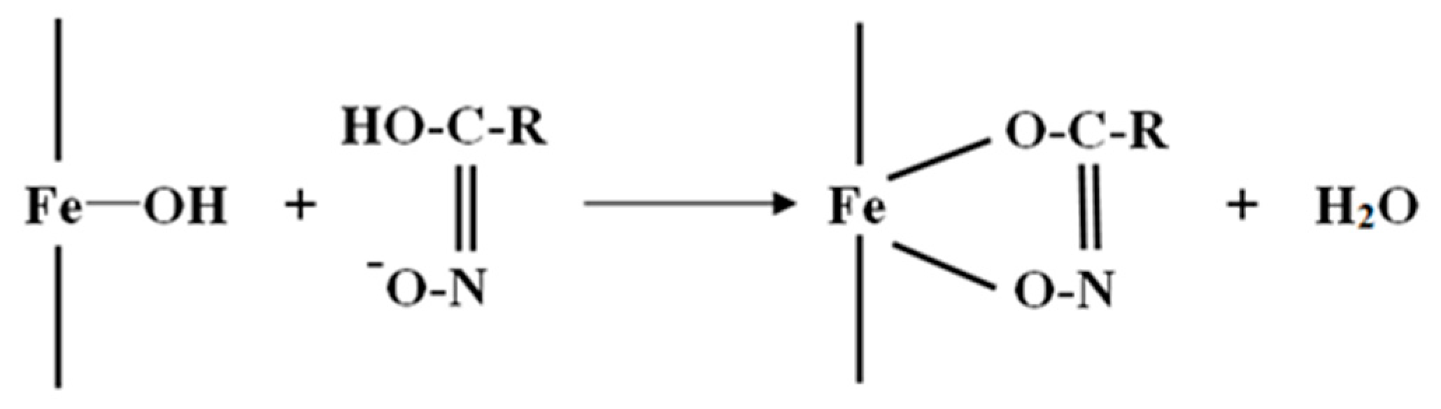 Minerals 08 00472 g009