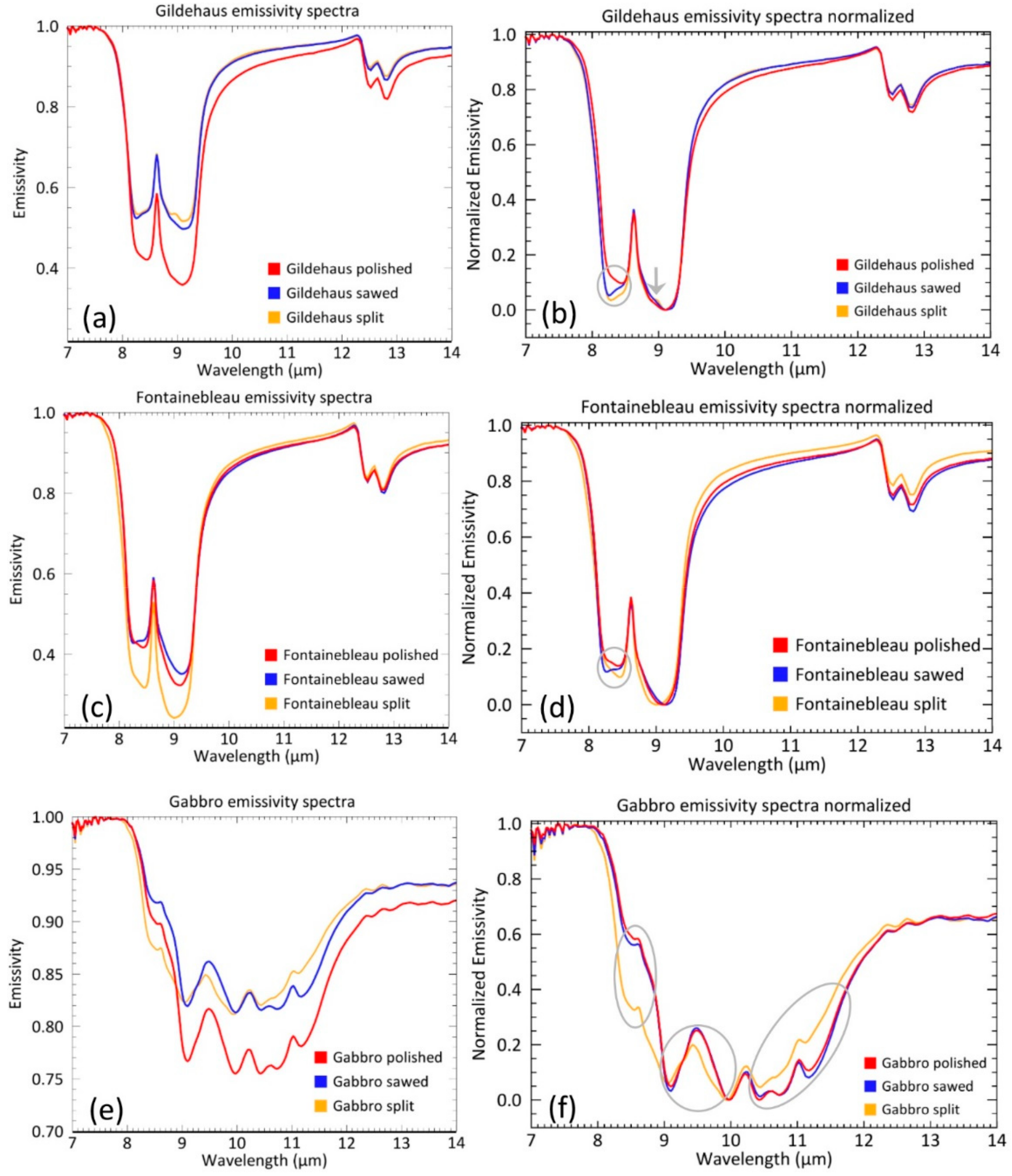 Minerals 08 00475 g006 Minerals 08 00475 g006