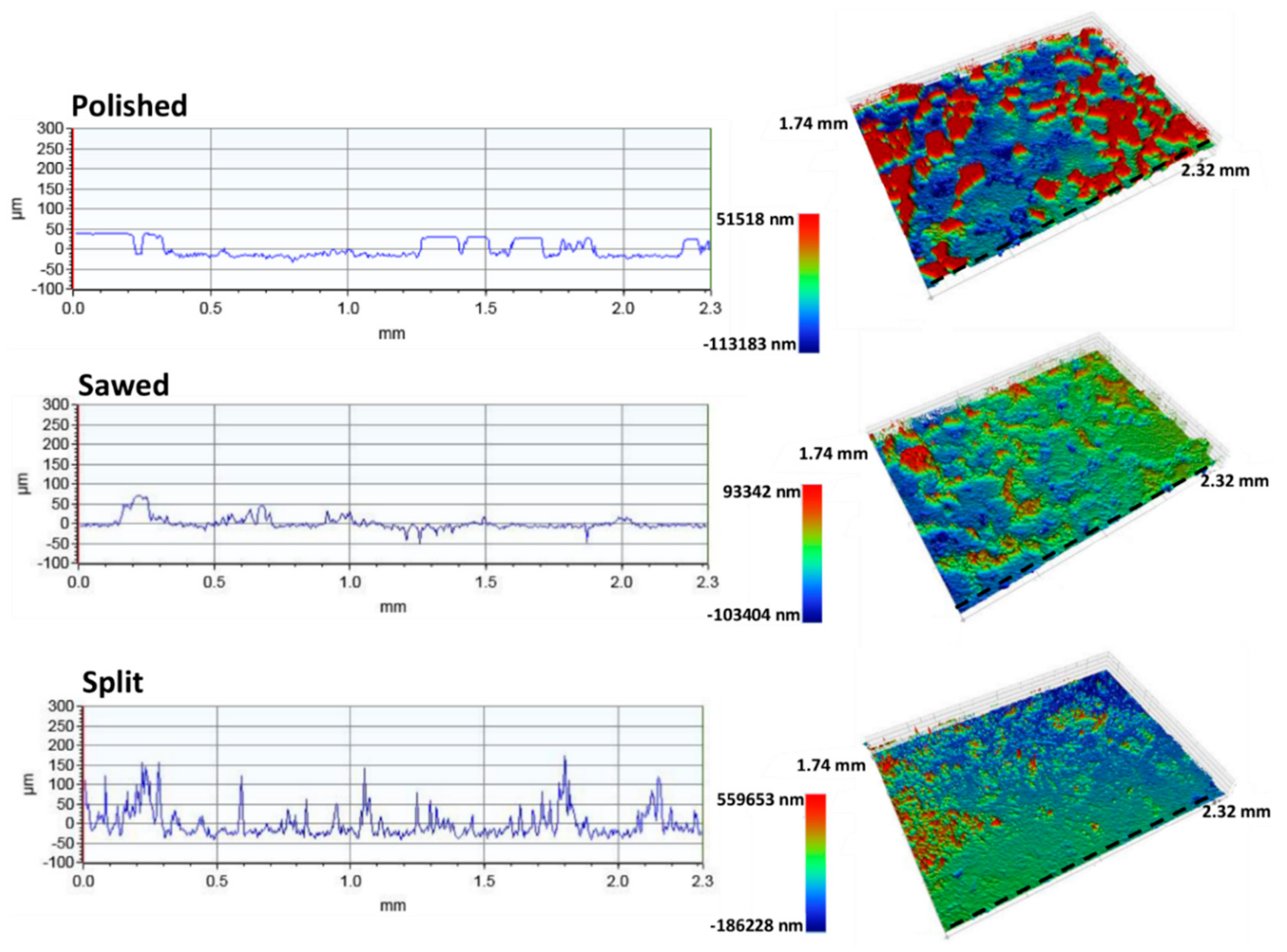 Minerals 08 00475 g008 Minerals 08 00475 g008