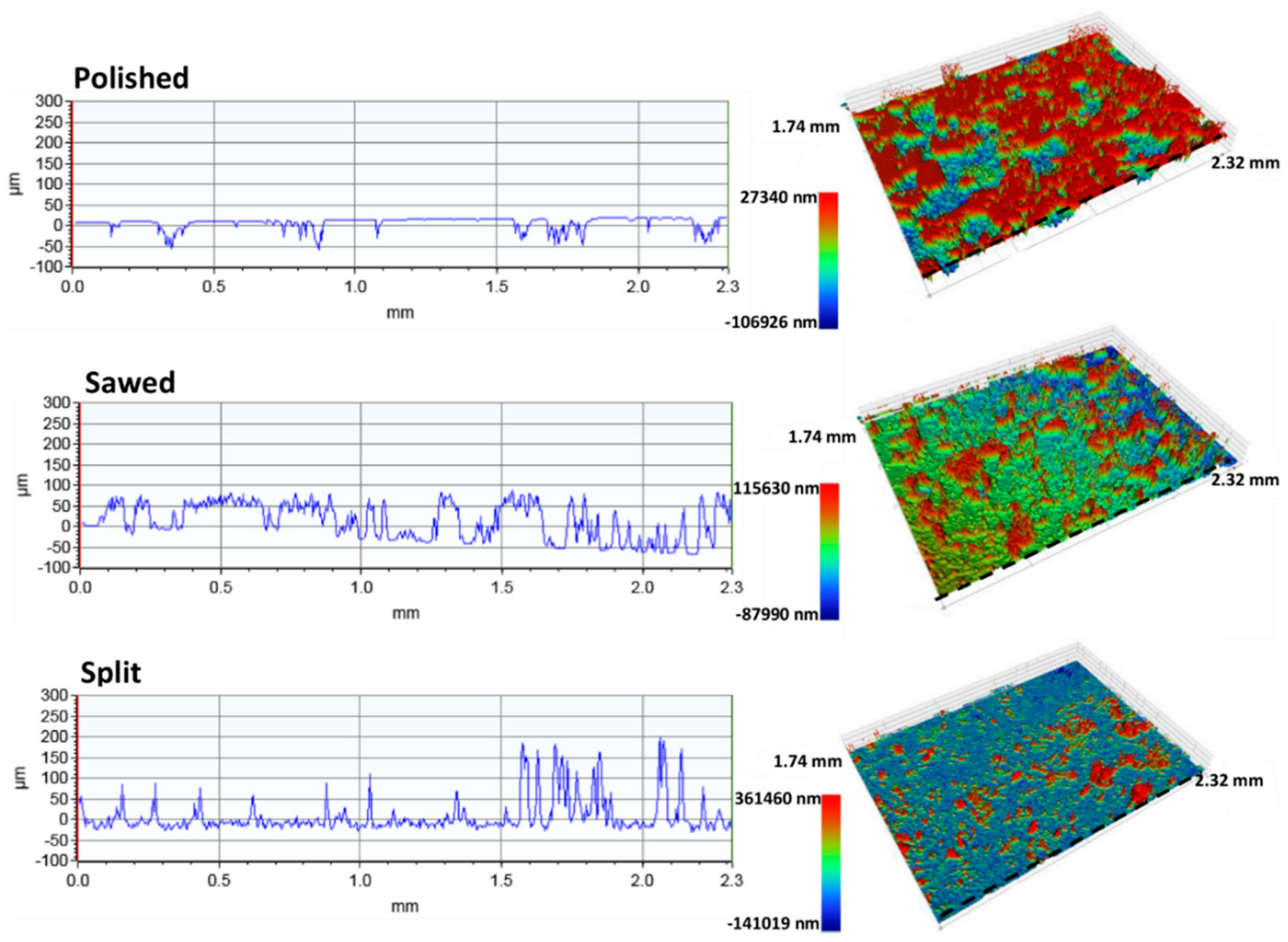 Minerals 08 00475 g009 Minerals 08 00475 g009