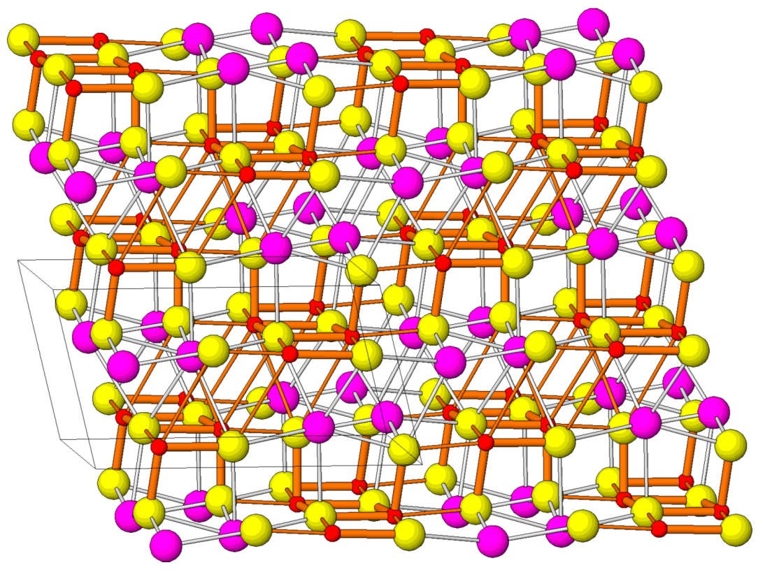 Minerals 08 00478 g004 Minerals 08 00478 g004