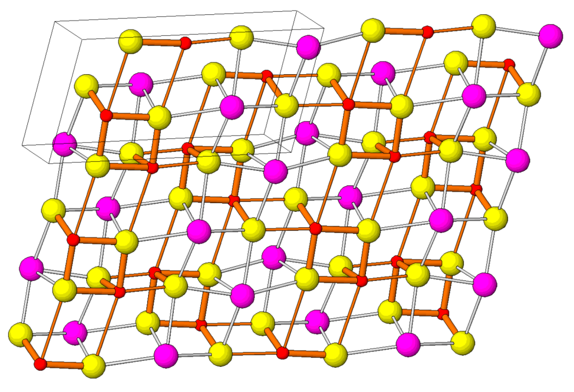 Minerals 08 00478 g005 Minerals 08 00478 g005