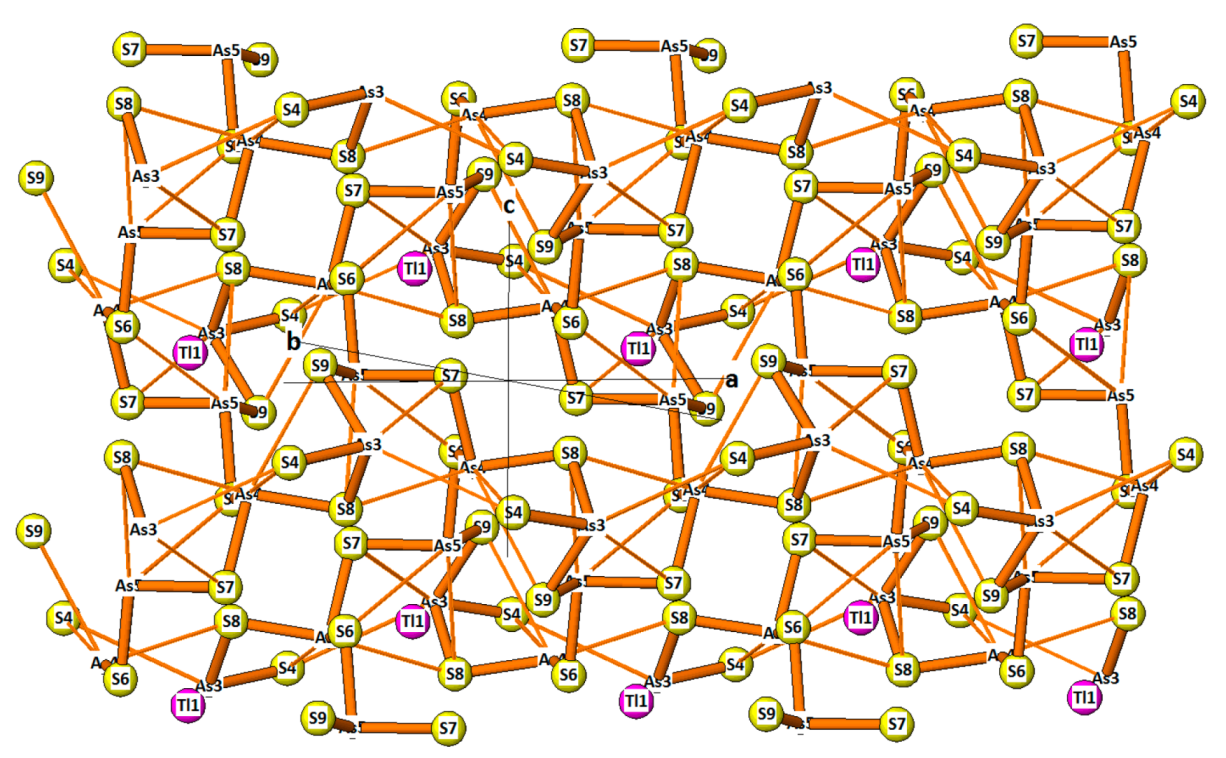 Minerals 08 00478 g008 Minerals 08 00478 g008